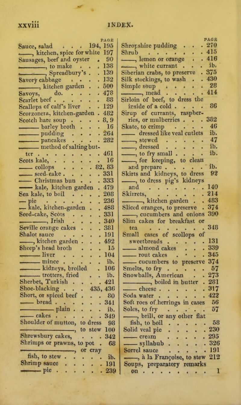 PAGE Sauce, salad * . « 194, 195 , kitchen, spice for white 197 Sausages, heef and oyster , 90 , to make * . .138 - , Spreadbury’s . .139 Savory cabbage * . . .132 , kitchen garden . . 500 Savoys, do 478 Scarlet beef 88 Scallops of calf’s liver . .129 Scorzoneia, kitchen-garden . 482 Scotch hare soup . . . . 8, 9 barley broth ... 16 ■ pudding .... 2G4 pancakes .... 282 method of saltingbut ter 461 Scots kale, 16 collops .... 82, 83 seed- cake 331 Christmas bun . . . 333 — kale, kitchen garden . 479 Sea kale, to boil .... 208 — pie 236 — kale, kitcben-garden . . 488 Seed-cake, Scots .... 331 , Irish .... 340 Seville orange cakes . . .381 Shalot sauce 191 , kitchen garden . . . 492 Sheep’s head broth ... 15 liver 104 mince ib. kidneys, broiled . 106 . trotters, fried . . ib. Sherbet, Turkish . . . .421 Shoe-blacking . . . 435, 436 Short, or spiced beef ... 80 — bread 341 • plain . . . . ib. cakes 349 Shoulder of mutton, to dress 98 • -, to stew 100 Shrewsbury cakes, . . . 342 Shrimps or prawns, to pot . 68 — . - —, or cray fish, to stew ib. Shrimp sauce 191 pie 239 Shropshire pudding . . PAGi? . 270 Shrub , lemon or orange . . 410 . , white currant . . . ib. Siberian crabs, to preserve . 375 Silk stockings, to wash . . 430 Simple sbup . . . . * 28 , mead .... . 414 Sirloin of beef, to dress the inside of a cold .... 86 Sirup of currants, raspber- ries, or mul berries . . . 382 Skate, to crimp .... 46 dressed like veal cutlets ib. , stewed 47 , dressed ib. , to fry small . . . . ib. , for keeping, to clean and prepare ib. Skirts and kidneys, to dress 92 , to dress pig’s kidneys and 140 Skirrets, 214 , kitchen garden . . 483 Sliced oranges, to preserve . 374 , cucumbers and onions 390 Slim cakes for breakfast or tea 348 Small cases of scollops of sweetbreads 131 almond cakes . . . 339 rout cakes . • . . 345 cucumbers to preserve 374 Smelts, to fry 57 Snowballs, American . . 273 , boiled in butter . 281 cheese . . . ... 317 Soda water 422 Soft roes of herrings in cases 56 Soles, to fry ..... 57 , brill, or any other flat fish, to boil 58 Solid veal pie 230 cream 295 syllabub 326 Sorrel sauce 191 . , a la Franfoise, to stew 212 Soups, preparatory remarks on 1