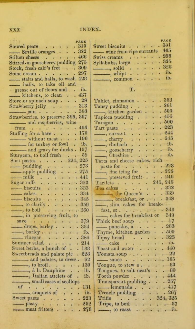 PACE Stewed pears 315 Seville oranges . • . 322 Stilton cheese 466 Stirred-in gooseberry pudding 275 Stock, fresh calf’s feet . . 309 Stone cream 297 stairs and halls, to wash 428 halls, to take oil and grease out of floors and kitchens, to clean . ib. 437 28 313 308 Strawberries, to preserve 366, 367 Stove or spinach soup Strawberry jelly .jam from and raspberries, wine 406 Sweet herbs, a bunch of . . Sweetbreads and palate pie . and palates, to dress. . , to broil , a la Dauphine . . , Italian attelets of . i small cases of scollops of -, croquets of Sweet biscuits . . . • wine from ripe currants Swiss creams Syllabubs, large , solid , whipt . , common PAGE 35 1 405 , 298 325 . 326 , ib. ib. Stuffing for a hare . . . .170 without meat . . .196 for turkey or fowl . ib. and gravy for ducks . 197 Sturgeon, to boil fresh . . 59 Suet pastes . . . . 224, 225 pudding . . . . .273 apple pudding . . .275 milk . . . . . .441 Sugar ruff’s . . . biscuits . . . . .333 cakes . . . . . 334 biscuits . . . . . 345 , to clarify . . . . .359 , to boil . . . . .• 360 , in preserving fruit, to save . • drops, barley . . . .384 , barley . . . . . . ib. vinegar . . Summer salad . . . . .214 T. Tablet, cinnamon . Tansy pudding . . kitchen garden Tapioca pudding Taragon . Tart paste . . , currant , cherry , rhubarb . , gooseberry , Cheshire . Tarts and cheese cakes, paste for ... . , fine icing for ., preserved fruit . Tartlets Tea cakes . . . , the Queen’s , breakfast, or lim cakes for . 383 . 261 . 500 . 455 . 500 . 223 . 244 . 245 . ib. . ib. . ib. ch . 223 . 226 . 246 45, 246 . 332 . 339 . 348 fast, or , cakes for breakfast 188 228 92 130 ib. ib. 131 ib. Sweet paste ...... 223 pasty 252 meat fritters . . . .278 pancake, a . . Thyme, kitchen garden Tipsy bread . . . cake .... Toast and water . . Tomata soup . - . sauce .... Tongue, to stew a . . Tongues, to salt neat’s Tooth powder . . . Transparent pudding . lemonade . . . Treacle pudding . . Trifle Tripe, to boil . . . — , to roast . . . break r 348 349 17 283 500 323 ib. 440 22 185 83 80 444 257 417 . . 267 324, 325 . . 87 , . ib.