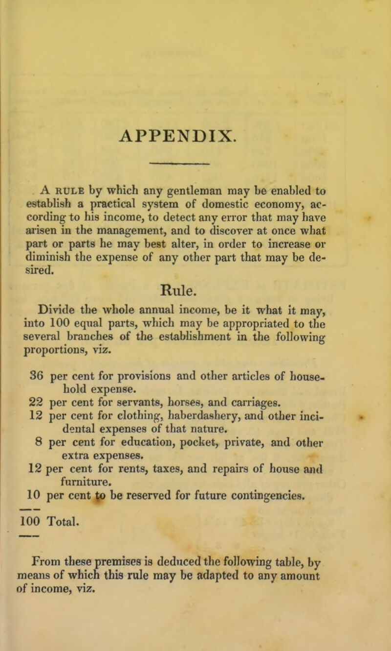 APPENDIX. A rule by which any gentleman may be enabled to establish a practical system of domestic economy, ac- cording to his income, to detect any error that may have arisen in the management, and to discover at once what part or parts he may best alter, in order to increase or diminish the expense of any other part that may be de- sired. Rule. Divide the whole annual income, be it what it may, into 100 equal parts, which may be appropriated to the several branches of the establishment in the following proportions, viz. 36 per cent for provisions and other articles of house- hold expense. 22 per cent for servants, horses, and carriages. 12 per cent for clothing, haberdashery, and other inci- dental expenses of that nature. 8 per cent for education, pocket, private, and other extra expenses. 12 per cent for rents, taxes, and repairs of house and furniture. 10 per cent to be reserved for future contingencies. 100 Total. From these premises is deduced the following table, by means of which this rule may be adapted to any amount of income, viz.