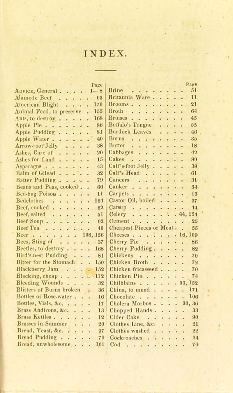 TNDEX Advice, General . . . Page 1—8 Brine . . Page Alamode Beef . . . G3 Britannia Ware . . . . . ii American Blight . . 170 Brooms . . Animal Food, to preserve 155 Broth ....... Ants, to destroy . . . 1C8 Bruises Apple Pie 86 Buffalo’s Tongue . . . . 55 Apple Pudding . . . 81 Burdock Leaves . . . . 46 Apple Water .... 40 Burns Arrow-root’Jelly . . 38 Butter . 18 Ashes, Care of . . . 20 Cabbages Ashes for Land . . . 15 Cakes . 89 Asparagus 43 Calf’s-foot Jelly . . . . Balm of Gilead . . . 32 Calf’s Head . 61 Batter Pudding . . . 70 Cancers Beans and Peas, cooked 66 Canker Bed-bug Poison . . . 11 Carpets . . . . . . . Bedclothes .... 164 Castor Oil, boiled . . . . 37 Beef, cooked .... 62 Catsup Beef, salted .... 51 Celery •. . 44, 154 Beef Soup 62 Cement Beef Tea 40 Cheapest Pieces of Meat. . 55 Beer 108, 156 Cheeses ....... 16, 109 Bees, Sting of . . . 37 Cherry Pie Beetles, to destroy . . 168 Cherry Pudding . . . . Bird’s-nest Pudding . 81 Chickens Bitter for the Stomach 150 Chicken Broth . . . . Blackberry Jam . . 152 Chicken fricasseed . . . . 70 Blacking, cheap . . . .. 172 Chicken Pie Bleeding Wounds . . 32 Chilblains 33, 152 Blisters of Burns broken 36 China, to mend . . . . Bottles of Rose-water . 16 Chocolate Bottles, Vials, &c. . . 17 Cholera Morbus . . . . 30, 36 Brass Andirons, &c. . 13 Chopped Hands . . . . Brass Kettles .... 12 Cider Cake Brasses in Summer 20 Clothes Line, &c. . . Bread, Yeast, &c. . . 97 Clothes washed . . . . Bread Pudding . . . w Cockroaches Bread, unwholesome . 161 Cod