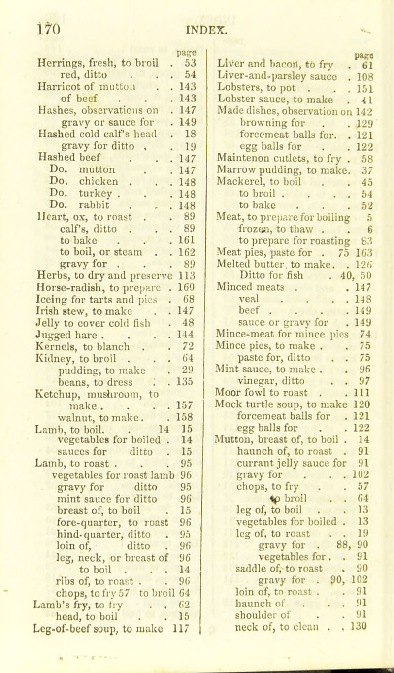 page Herrings, fresh, to broil . 53 red, ditto . . . 54 Harricot of mutton . . 143 of beef . . . 143 Hashes, observations on . 147 gravy or sauce for . 149 Hashed cold calf’s head . 18 gravy for ditto , .19 Hashed beef . . . 147 Do. mutton . . 147 Do. chicken . . . 148 Do. turkey . . . 148 Do. rabbit . . . 148 Heart, ox, to roast . . 89 calf’s, ditto . . . 89 to bake . . . 161 to boil, or steam . .162 gravy for . . .89 Herbs, to dry and preserve 113 Horse-radish, to prepare . 160 Iceing for tarts and pics . 68 Irish stew, to make . . 147 Jelly to cover cold fish . 48 Jugged hare . . . . 144 Kernels, to blanch . . 72 Kidney, to broil . . . 64 pudding, to make . 29 beans, to dress . .135 Ketchup, mushroom, to make. . . . 157 walnut, to make. . 158 Lamb, to boil. . 14 15 vegetables for boiled . 14 sauces for ditto . 15 Lamb, to roast . . .95 vegetables for roast lamb 96 gravy for ditto 95 mint sauce for ditto 96 breast of, to boil . 15 fore-quarter, to roast 96 hind-quarter, ditto . 95 loin of, ditto . 96 leg, neck, or breast of 96 to boil . . . 14 ribs of, to roast . . 96 chops, to fry 57 to broil 64 Lamb’s fry, to fry . . 62 head, to boil . .15 Leg-of-beef soup, to make 117 | Liver and bacon, to fry .61 Liver-and-parsley sauce . 108 Lobsters, to pot . . .151 Lobster sauce, to make . i l Made dishes, observation on 142 browning for . .129 forcemeat balls for. . 121 egg balls for . . 122 Maintenon cutlets, to fry . 58 Marrow pudding, to make. 37 Mackerel, to boil . .45 to broil . . . . 54 to bake . . .52 Meat, to prepare for boiling 5 frozen, to thaw . . 6 to prepare for roasting 83 Meat pies, paste for . 75 163 Melted butter, to make. . 126 Ditto for fish . 40, 50 Minced meats . .147 veal . . . . 148 beef .... 149 sauce or gravy for . 149 Mince-meat for mince pies 74 Mince pies, to make . , 75 paste for, ditto . . 75 Mint sauce, to make . . 96 vinegar, ditto . . 97 Moor fowl to roast . .111 Mock turtle soup, to make 120 forcemeat balls for . 121 egg balls for . .122 Mutton, breast of, to boil . 14 haunch of, to roast . 91 currant jelly sauce for 91 gravy for . . . 102 chops, to fry . . 57 broil . . 64 leg of, to boil . .13 vegetables for boiled . 13 leg of, to roast . . 19 gravy for . 88, 90 vegetables for. . 91 saddle of, to roast . 90 gravy for . 90, 102 loin of, to roast . .91 haunch of . . 91 shoulder of . .91 neck of, to clean . ,130