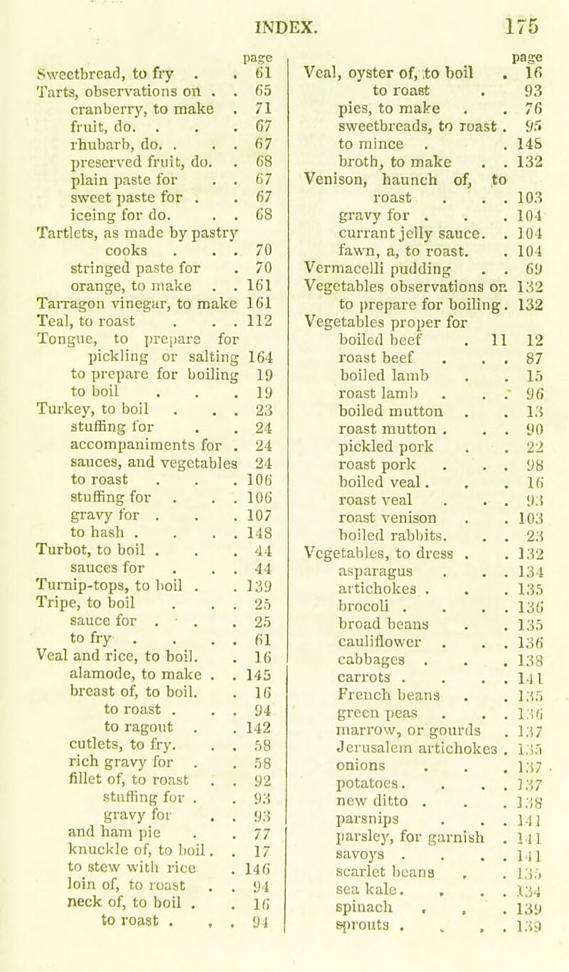 page Sweetbread, to fry . .61 Tarts, observations on . . 65 cranberry, to make . 71 fruit, do. . . .67 rhubarb, do. . . . 67 preserved fruit, do. . 68 plain paste for . . 67 sweet paste for . . 67 iceing for do. . . 68 Tartlets, as made by pastry cooks . . . 70 stringed paste for . 70 orange, to make . . 161 Tarragon vinegar, to make 161 Teal, to roast . . .112 Tongue, to prepare for pickling or salting 164 to prepare for boiling 19 to boil . . .19 Turkey, to boil . . . 23 stuffing for . . 24 accompaniments for . 24 sauces, and vegetables 24 to roast . . . 106 stuffing for . . .106 gravy for . . .107 to hash . . . . 148 Turbot, to boil . . .44 sauces for . . . 44 Turnip-tops, to boil . .139 Tripe, to boil . . . 25 sauce for . .25 to fry . . . . 61 Veal and rice, to boil. . 16 alamode, to make . . 145 breast of, to boil. . 16 to roast . . . 94 to ragout . .142 cutlets, to fry. . . 58 rich gravy for . .58 fillet of, to roast . . 92 stuffing for . . 93 gravy for . . 93 and ham pie . . 77 knuckle of, to boil. . 17 to stew with rice . 146 loin of, to roast . . 94 neck of, to boil . . 15 to roast . , . 94 page Veal, oyster of, to boil . 16 to roast . 93 pies, to make . . 76 sweetbreads, to roast. 95 to mince . . 148 broth, to make . . 132 Venison, haunch of, to roast . . . 10.3 gravy for . . .104 currant jelly sauce. . 104 fawn, a, to roast. . 104 Vermacelli pudding . . 69 Vegetables observations on 132 to prepare for boiling. 132 Vegetables proper for boiled beef . 11 12 roast beef . . . 87 boiled lamb . . 15 roast lamb . . .' 96 boiled mutton . . 13 roast mutton . . . 90 pickled pork . . 22 roast pork . . . 98 boiled veal. . .16 roast veal . . . 93 roast venison . .103 boiled rabbits. . . 23 Vegetables, to dress . . 132 asparagus . . .134 artichokes . . . 135 brocoli . . . . 136 broad beans . .135 cauliflower . . . 136 cabbages . . .138 carrots . . ..141 French beans . . 135 green peas . . .186 marrow, or gourds . I37 Jerusalem artichokes . 1.85 onions . . . 137 ■ potatoes. . . .137 new ditto . . . 13g parsnips . . .14] parsley, for garnish . Ml savoys . . . . 141 scarlet beans . . 135 sea kale. . . . .134 spinach . , .139 sprouts . „ . . 139