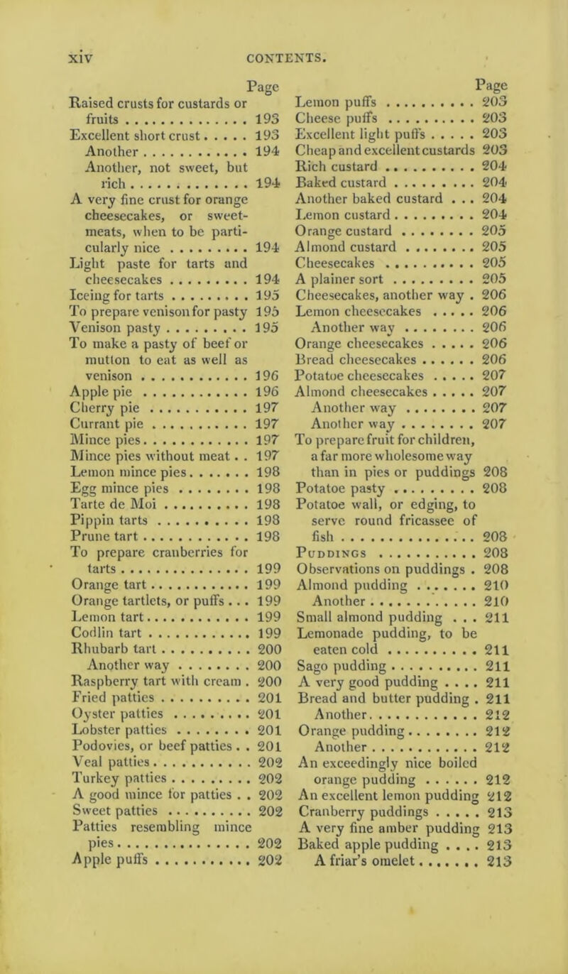 Page Raised crusts for custards or fruits 193 Excellent sliort crust 193 Another 194 Another, not sweet, but rich 194 A very fine crust for orange cheesecakes, or sweet- meats, when to be parti- cularly nice 194 Light paste for tarts and cheesecakes 194 Iceing for tarts 195 To prepare venison for pasty 195 Venison pasty 195 To make a pasty of beef or mutton to eat as well as venison 196 Apple pie 196 Cherry pie 197 Currant pie 197 Mince pies 197 Mince pies without meat. . 197 Lemon mince pies 198 Egg mince pies 198 Tarte de Moi 198 Pippin tarts 198 Prune tart 198 To prepare cranberries for tarts 199 Orange tart 199 Orange tartlets, or pulls ... 199 Lemon tart 199 Codlin tart 199 Rhubarb tart 200 Another way 200 Raspberry tart with cream . 200 Fried patties 201 Oyster patties 201 Lobster patties 201 Podovies, or beef patties . . 201 Veal patties 202 Turkey patties 202 A good mince for patties . . 202 Sweet patties 202 Patties resembling mince pies 202 Apple puffs 202 Page Lemon puffs 203 Cheese puffs 203 Excellent light puffs 203 Cheap and excellent custards 203 Rich custard 204 Baked custard 204 Another baked custard . .. 204 Lemon custard 204 Orange custard 205 Almond custard 205 Cheesecakes 205 A plainer sort 205 Cheesecakes, another way . 206 Lemon cheesecakes 206 Another way 206 Orange cheesecakes 206 Bread cheesecakes 206 Potatoe cheesecakes 207 Almond cheesecakes 207 Another way 207 Another way 207 To prepare fruit for children, a far more wholesome way than in pies or puddings 208 Potatoe pasty 208 Potatoe wall, or edging, to serve round fricassee of fish 208 Puddings 208 Observations on puddings . 208 Almond pudding 210 Another 210 Small almond pudding . . . 211 Lemonade pudding, to be eaten cold 211 Sago pudding 211 A very good pudding .... 211 Bread and butter pudding . 211 Another 212 Orange pudding 212 Another 212 An exceedingly nice boiled orange pudding 212 An excellent lemon pudding 212 Cranberry puddings 213 A very fine amber pudding 213 Baked apple pudding .... 213 A friar’s omelet 213