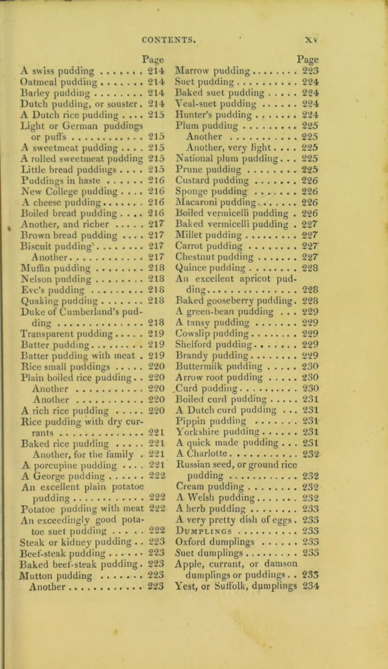 Page A swiss pudding 214 Oatmeal pudding 214 Barley pudding 214 Dutch pudding, or souster. 214 A Dutch rice pudding .... 215 Light or German puddings or puffs 215 A sweetmeat pudding .... 215 A rolled sweetmeat pudding 215 Little bread puddings .... 215 Puddings in haste 216 New College pudding .... 216 A cheese pudding 216 Boiled bread pudding .... 216 Another, and richer 217 Brown bread pudding .... 217 Biscuit pudding' 217 Another 217 Muffin pudding 218 Nelson pudding 218 Eve’s pudding 218 Quaking pudding 218 Duke of Cumberland’s pud- ding 218 Transparent pudding 219 Batter pudding 219 Batter pudding with meat . 219 Rice small puddings 220 Plain boiled rice pudding. . 220 Another 220 Another 220 A rich rice pudding 220 Rice pudding with dry cur- rants 221 Baked rice pudding 221 Another, for the family . 221 A porcupine pudding .... 221 A George pudding 222 An excellent plain potatoe pudding 222 Potatoe pudding with meat 222 An exceedingly good pota- toe suet pudding 222 Steak or kidney pudding .. 223 Beef-steak pudding 223 Baked beef-steak pudding. 223 Mutton pudding 223 Another 223 Marrow pudding 223 Suet pudding 224 Baked suet pudding 224 Veal-suet pudding 224 Hunter’s pudding 224 Plum pudding 225 Another 225 Another, very light.... 225 National plum pudding. . . 225 Prune pudding 225 Custard pudding 226 Sponge pudding 226 Macaroni pudding 226 Boiled vermicelli pudding . 226 Baked vermicelli pudding . 227 Millet pudding 227 Carrot pudding 227 Chestnut pudding 227 Quince pudding 228 An excellent apricot pud- ding 228 Baked gooseberry pudding. 228 A green-bean pudding . . . 229 A tansy pudding 229 Cowslip pudding 229 Shelford pudding 229 Brandy pudding 229 Buttermilk pudding 230 Arrow root pudding 230 .Curd pudding 230 Boiled curd pudding 231 A Dutch curd pudding . .. 231 Pippin pudding 231 Yorkshire pudding 231 A quick made pudding . . . 231 A Charlotte 232 Russian seed, or ground rice pudding 232 Cream pudding 232 A Welsh pudding 232 A herb pudding 233 A very pretty dish of eggs . 233 Dumplings 233 Oxford dumplings 233 Suet dumplings 233 Apple, currant, or damson dumplings or puddings . . 235 Yest, or Suffolk, dumplings 234