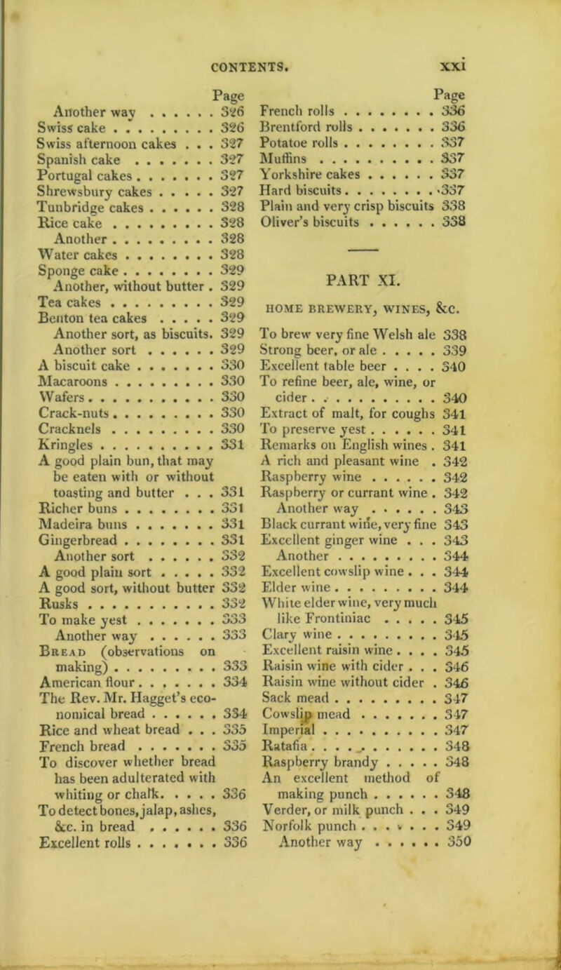 Page Another way 326 Swiss cake 326 Swiss afternoon cakes . . . 327 Spanish cake 327 Portugal cakes 327 Shrewsbury cakes 327 Tunbridge cakes 328 Rice cake 328 Another 328 Water cakes 328 Sponge cake 329 Another, without butter. 329 Tea cakes 329 Benton tea cakes 329 Another sort, as biscuits. 329 Another sort 329 A biscuit cake 330 Macaroons 330 Wafers 330 Crack-nuts 330 Cracknels 330 Kringles 331 A good plain bun, that may be eaten with or without toasting and butter ... 331 Richer buns 331 Madeira buns 331 Gingerbread 331 Another sort 332 A good plain sort 332 A good sort, without butter 332 Rusks 332 To make yest 333 Another way 333 Bread (observations on making) 333 American flour....... 334 The Rev. Mr. Hagget’s eco- nomical bread 334 Rice and wheat bread . . . 335 French bread 335 To discover whether bread has been adulterated with whiting or chalk 336 To detect bones, jalap, ashes, See. in bread 336 Excellent rolls 336 Page French rolls 336 Brentford rolls 336 Potatoe rolls 337 Muffins 337 Yorkshire cakes 337 Hard biscuits >337 Plain and very crisp biscuits 338 Oliver’s biscuits 338 PART XI. HOME BREWERY, WINES, &C. To brew very fine Welsh ale 338 Strong beer, or ale 339 Excellent table beer .... 340 To refine beer, ale, wine, or cider . 340 Extract of malt, for coughs 341 To preserve yest 341 Remarks on English wines . 341 A rich and pleasant wine . 342 Raspberry wine 342 Raspberry or currant wine . 342 Another way 343 Black currant wine, very fine 343 Excellent ginger wine . . . 343 Another 344 Excellent cowslip wine . . . 344 Elder wine 344 White elder wine, very much like Frontiniac 345 Clary wine 345 Excellent raisin wine .... 345 Raisin wine with cider . . . 346 Raisin wine without cider . 346 Sack mead 347 Cowslip mead 347 Imperial 347 Ratafia 348 Raspberry brandy 348 An excellent method of making punch 348 Verder, or milk punch . . . 349 Norfolk punch . . . v . . . 349 Another way 350
