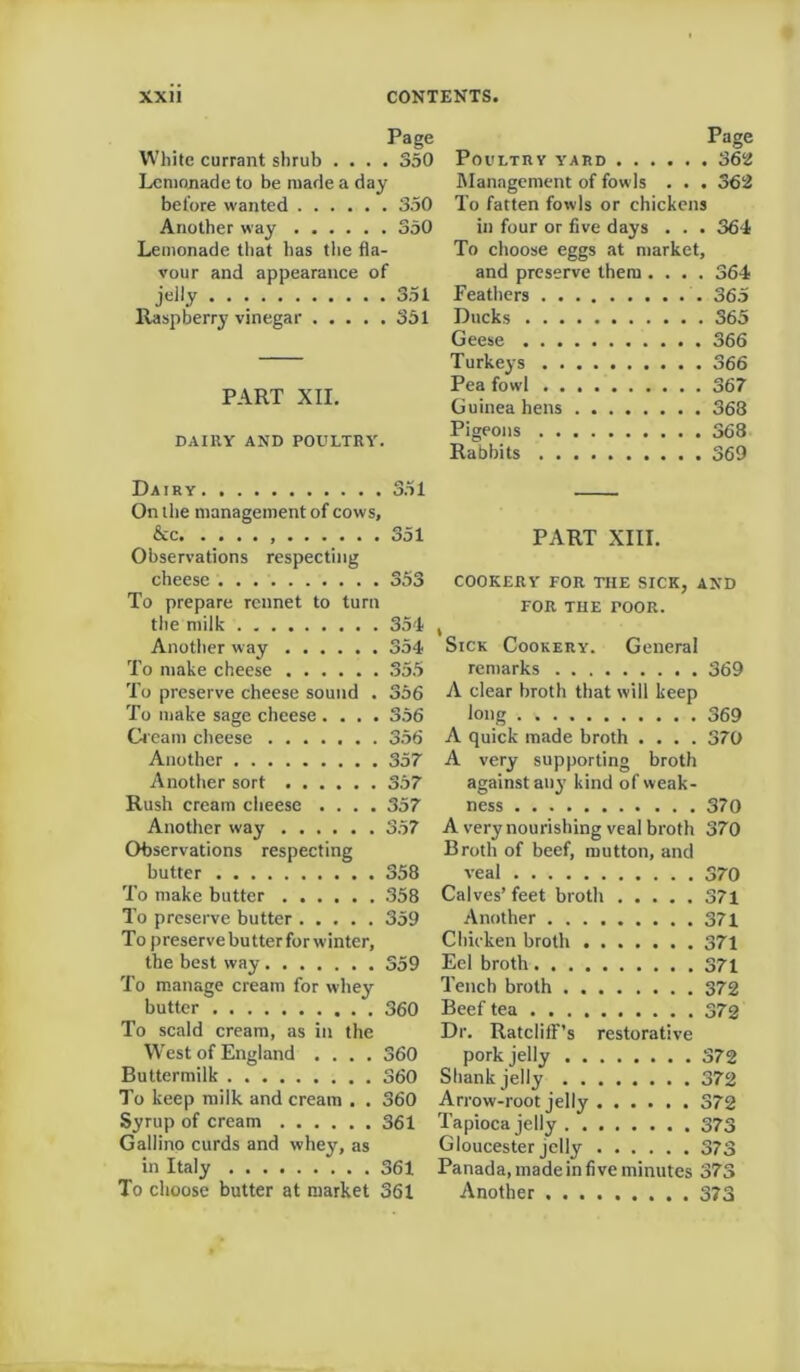 Page White currant shrub .... 350 Lemonade to be made a day before wanted 350 Another way 350 Lemonade that has the fla- vour and appearance of jelly 351 Raspberry vinegar 351 PART XII. DAIRY AND POULTRY. Page POULTRY YARD 362 Management of fowls . . . 362 To fatten fowls or chickens in four or five days . . . 364 To choose eggs at market, and preserve them .... 364 Feathers 365 Ducks 365 Geese 366 Turkeys 366 Pea fowl 367 Guinea hens 368 Pigeons 368 Rabbits 369 Dairy 351 On the management of cows, &c. . . . . 351 Observations respecting cheese 353 To prepare rennet to turn the milk 354 Another way 354 To make cheese 355 To preserve cheese sound . 356 To make sage cheese .... 356 Cream cheese 356 Another 357 Another sort 357 Rush cream cheese .... 357 Another way 357 Observations respecting butter 358 To make butter 358 To preserve butter 359 To preserve butterforwinter, the best way 359 To manage cream for whey butter 360 To scald cream, as in the West of England .... 360 Buttermilk 360 To keep milk and cream . . 360 Syrup of cream 361 Gallino curds and whey, as in Italy 361 To choose butter at market 361 PART XIII. COOKERY FOR THE SICK, AND FOR THE rOOR. Sick Cookery. General remarks 369 A clear broth that will keep long 369 A quick made broth .... 370 A very supporting broth against any kind of weak- ness 370 A very nourishing veal broth 370 Broth of beef, mutton, and veal 370 Calves’ feet broth 371 Another 371 Chicken broth 371 Eel broth 371 Tench broth 372 Beef tea 372 Dr. Ratcliff's restorative pork jelly 372 Shank jelly 372 Arrow-root jelly 372 Tapioca jelly 373 Panada, made in five minutes 373 Another 373