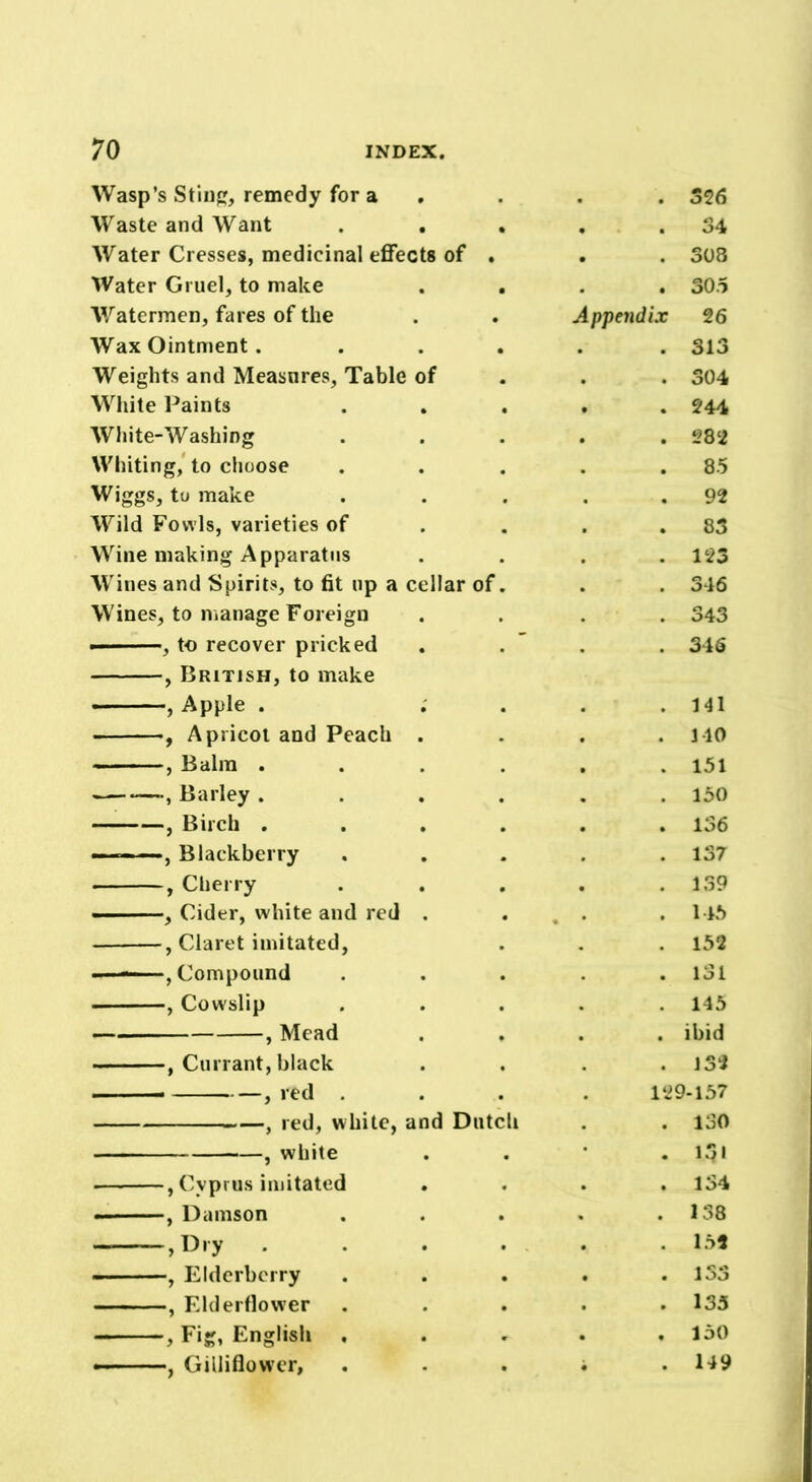 Wasp’s Sting, remedy for a 526 Waste and Want . • • 34 Water Cresses, medicinal effects of • 308 Water Gruel, to make 305 Watermen, fares of the . Appendix 26 Wax Ointment. 313 Weights and Measures, Table of 304 White Paints 244 White-Washing 282 Whiting, to choose 85 Wiggs, to make 92 Wild Fowls, varieties of 83 Wine making Apparatus 123 Wines and Spirits, to fit up a cellar of. 346 Wines, to manage Foreign 343 346 , British, to make — - ■, Apple . 141 , Apricot and Peach . 140 «' •■■■'' ■, Balm . 151 , Barley . 150 , Birch . 136 , Blackberry 137 , Cherry 139 ■ ■ Cider, white and red . . 145 , Claret imitated, 152 ———, Compound 131 , Cowslip 145 , Mead ibid , Currant, black 132 ■ - , red 12 9-157 . , red, white, and Dutch 130 , white 131 , Cyprus imitated 134 , Damson 138 , Dry . 152 , Elderberry 135 , Elderflower 133 , Fig, English , 150 • , Gilliflower, 149