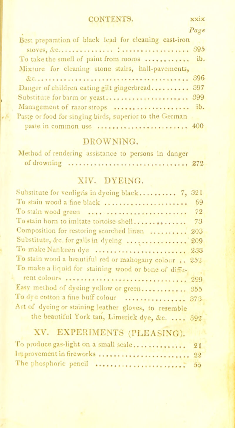 Page Best preparation of black lead for cleaning cast-iron stoves, &c I 395 To take the smell of paint from rooms ib. Mixture for cleaning stone stairs, hall-pavements, &c 396 Danger of children eating gilt gingerbread 397 Substitute for barm or yeast 399 Management of razor strops ib. Paste or food for singing birds, superior to the German paste in common use 400 DROWNING. Method of rendering assistance to persons in danger of drowning 272 XIV. DYEING. •Substitute for verdigris in dyeing black 7, 321 To stain wood a fine black 69 To s’ain wood green 72 To stain horn to imitate tortoise shell 73 Composition for restoring scorched linen 203 Substitute, iSrc. for galls in dyeing 209 To make Nankeen dye 233 1 o stain wood a beautiful red or mahogany colour .. 253 To make a liquid for staining wood or bone of diffe- rent colours 099 Easy method of dyeing yellow or green 355 To dye cotton a fine buff colour 37.3 Art of dyeing or staining leather gloves, to resemble the beautiful York tan, Limerick dye, &c 392 XV. EXPERIMENTS (PLEASING). To produce gas-light on a small scale 21 Improvement in fireworks 22 The phosphoric pencil 55