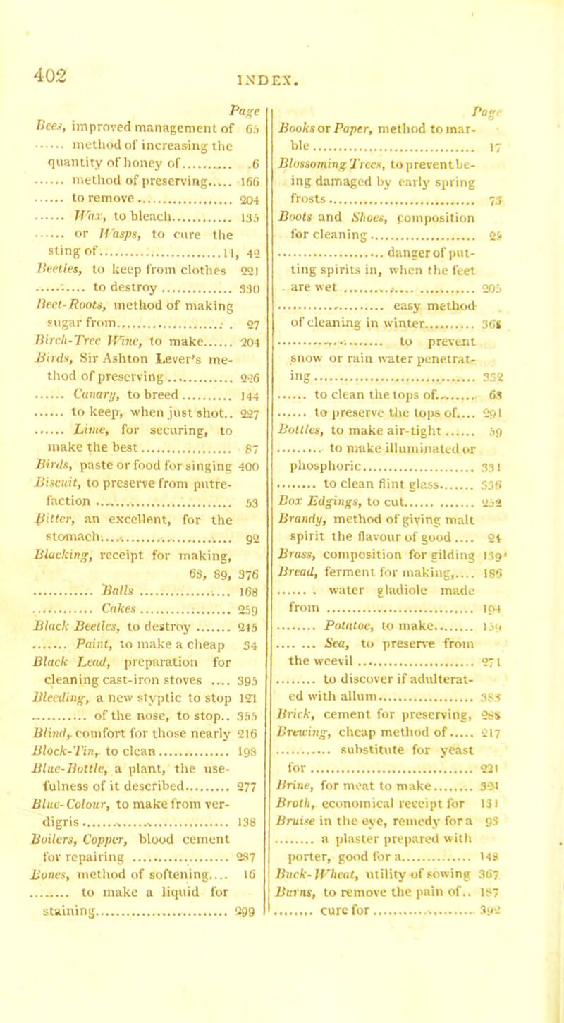 INDEX Page Bees, improved management of 65 method of increasing the quantity of honey of 6 method of preserving 166 to remove 204 Wax, to bleach 135 or Wasps, to cure the sting of 11, 40 Beetles, to keep from clothes 221 — to destroy 330 Beet-Roots, method of making sugarfrom., . , 07 Bircli-Tree Wine, to make 204 Birds, Sir Ashton Lever’s me- thod of preserving 226 Canary, to breed 144 to keep, when just shot.. 227 Lime, for securing, to make the best 97 Birds, paste or food for singing 400 Biscuit, to preserve from putre- faction 53 Bitter, an excellent, for the stomach...* 92 Blacking, receipt for making, 68, 89, 376 Balls 168 Cakes ;.. 259 Black Beetles, to destroy 215 Paint, to make a cheap 34 Black Lead, preparation for cleaning cast-iron stoves .... 395 Bleeding, a new styptic to stop 121 - of the nose, to stop.. 355 Blindy comfort for those nearly 216 Block-Tiny to clean 198 Blue-Bottle, a plant, the use- fulness of it described 277 Blue-Colour, to make from ver- digris 138 Boilers, Copper, blood cement for repairing 287 Bones, method of softening.... 16 ....... to make a liquid for staining 299 Page Books or Paper, method to mar- ble 17 Blossoming Trees, to preventbe- ing damaged by early spring frosts 73 Boots and Shoes, composition for cleaning 25 danger of put- ting spirits in, when the feet are wet ■..* 205 - easy method of cleaning in winter 36S to prevent snow or rain water penetrat- ing 332 to clean the tops of. 63 to preserve the tops of.... 291 Bottles, to make air-tight 59 to make illuminated or phosphoric 331 to clean flint glass 336 Box Edgings, to cut 252 Brandy, method of giving malt spirit the flavour of good 24 Brass, composition for gilding 139’ Bread, ferment for making 195 water gladiole made from 194 Potatoe, to make 159 Sea, to presene from the weevil 971 to discover if adulterat- ed with allum 3SS Brick, cement for preserving, 268 Brewing, cheap method of 217 substitute for yeast for 221 Brine, for meat to make 391 Broth, economical receipt for 131 Bruise in the eye, remedy fora 93 a plaster prepared witli porter, good for a 14$ Buck-Wheat, utility of sowing 367 Burns, to remove the pain of.. 137 cure for 392