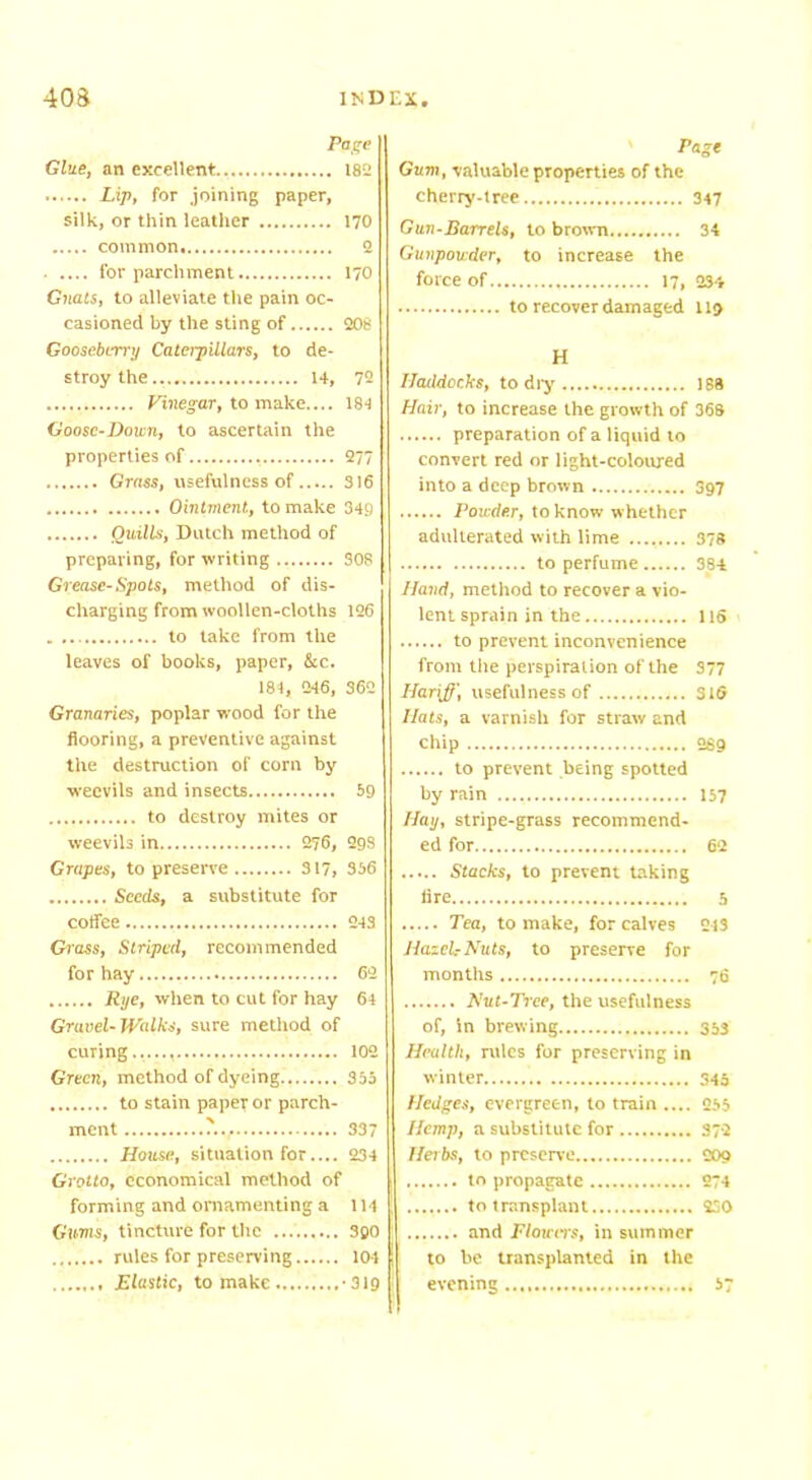 Page Glue, an excellent.. 182 Lip, for joining paper, silk, or thin leather 170 common 2 for parchment 170 Gnats, to alleviate the pain oc- casioned by the sting of 208 Gooseberry Cateipillars, to de- stroy the 14, 72 Vinegar, to make.... 184 Goose-Down, to ascertain the properties of , 277 Grass, usefulness of 316 Ointment, to make 349 Quills, Dutch method of preparing, for writing SOB Grease-Spots, method of dis- charging from woollen-cloths 126 to take from the leaves of books, paper, &c. 184, 246, 360 Granaries, poplar wood for the flooring, a preventive against the destruction of corn by weevils and insects 59 to destroy mites or weevils in 276, 29s Grapes, to preserve 317, 356 Seeds, a substitute for coffee 243 Grass, Striped, recommended for hay 62 Rye, when to cut for hay 64 Gravel-Walks, sure method of curing...... 102 Green, method of dyeing 355 to stain paper or parch- ment ' v 337 House, situation for.... 234 Grotto, economical method of forming and ornamenting a 114 Gums, tincture for the 3S0 rules for preserving 104 Elastic, to make -319 rage Gum, valuable properties of the cherry-tree 347 Gun-Barrels, to brown 34 Gunpowder, to increase the force of 17, 234 to recover damaged 119 H Haddocks, to dry 18* Hair, to increase the growth of 368 preparation of a liquid to convert red or light-coloured into a deep brown 397 Powder, to know whether adulterated with lime ........ 378 to perfume 384 Hand, method to recover a vio- lent sprain in the 116 to prevent inconvenience from the perspiration of the 377 Hariff, usefulness of 316 Ilats, a varnish for straw and chip 289 to prevent being spotted by rain 157 Hay, stripe-grass recommend- ed for 62 Stacks, to prevent taking fire 5 Tea, to make, for calves 243 Hazel-Nuts, to preserve for months 76 Nut-Tree, the usefulness of, in brewing 353 Health, rules for preserving in winter 345 Hedges, evergreen, to train .... 255 Hemp, a substitute for 372 Herbs, to preserve 209 to propagate 274 ....... to transplant 230 and Flowers, in summer to be transplanted in the evening 57