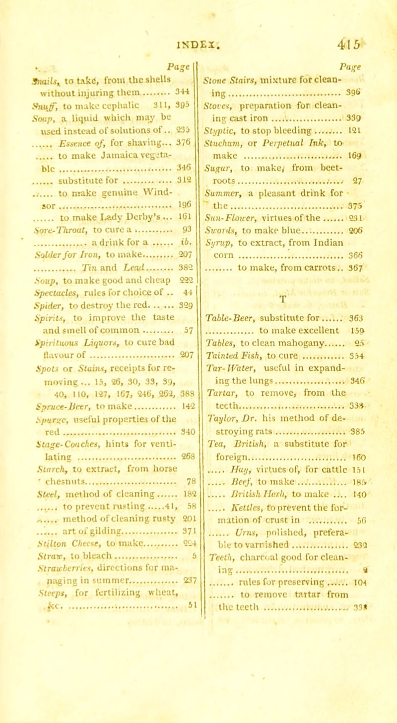 • Page Snails, to take, from the shells without injuring them 344 Snuff, to make cephalic 3U, 395 Soup, a liquid which may be used instead of solutions of.. 235 ...... Essence of, for shaving... 376 to make Jamaica vegeta- ble 346 substitute for 312 ...... to make genuine Wind- sor ..- '96 to make Lady Derby’s ... 161 Sore-Throat, to cure a 93 a drink for a ib. Solder for Iron, to make 207 Tin and Lead.......... 382 ■Soap, to make good and cheap 222 Spectacles, rules for choice of .. 44 Spider, to destroy the red 32g Spirits, to improve the taste and smell of common 57 Spirituous Liquors, to cure bad llavour of 207 Spots or Stains, receipts for re- moving ... 15, 26, 30, 33, 39, 40, 110, 127, 167, 246, 262, 388 Spruce-Beer, to make 142 Spume, useful properties of the red 340 Stage-Coaches, hints for venti- lating 268 Starch, to extract, from horse • chesnuts 78 Steel, method of cleaning 182 to prevent rusting 41, 58 „.... method of cleaning rusty 201 ...... art of gilding 371 Stilton Cheese, to make 2C4 Straw, to bleach 5 Strawberries, directions for ma- naging in summer 237 Steeps, for fertilizing wheat, .fee 51 Page Stone Stairs, mixture for clean- ing 3g6 Stoves, preparation for clean- ing cast iron 339 Styptic, to stop bleeding 121 Stuchum, or Perpetual Ink, to make 169 Sugar, to make, from beet- roots ;..., 27 Summer, a pleasant drink for ■ ~ the 375 Sun-Flower, virtues of the 231 Swords, to make blue..; 206 Syrup, to extract, from Indian corn 366 to make, from carrots.. 367 T Table-Beer, substitute for 363 to make excellent 159 Tables, to clean mahogany 25 Tainted Fish, to cure 354 Tar-lVater, useful in expand- ing the lungs 346 Tartar, to remove, from the teeth 338 Taylor, Dr. his method of de- stroying rats 385 Tea, British, a substitute for foreign 160 Hay, virtues of, for cattle 151 Beef, to make... :... 185 British Ilerli, to make .... 140 Kettles, to prevent the for- mation of crust in 56 Urns, polished, prefera- ble to varnished 232 Teeth, charcoal good for clean- ing.... ; 2 rules for preserving 104 to remove tartar from the teeth 33*