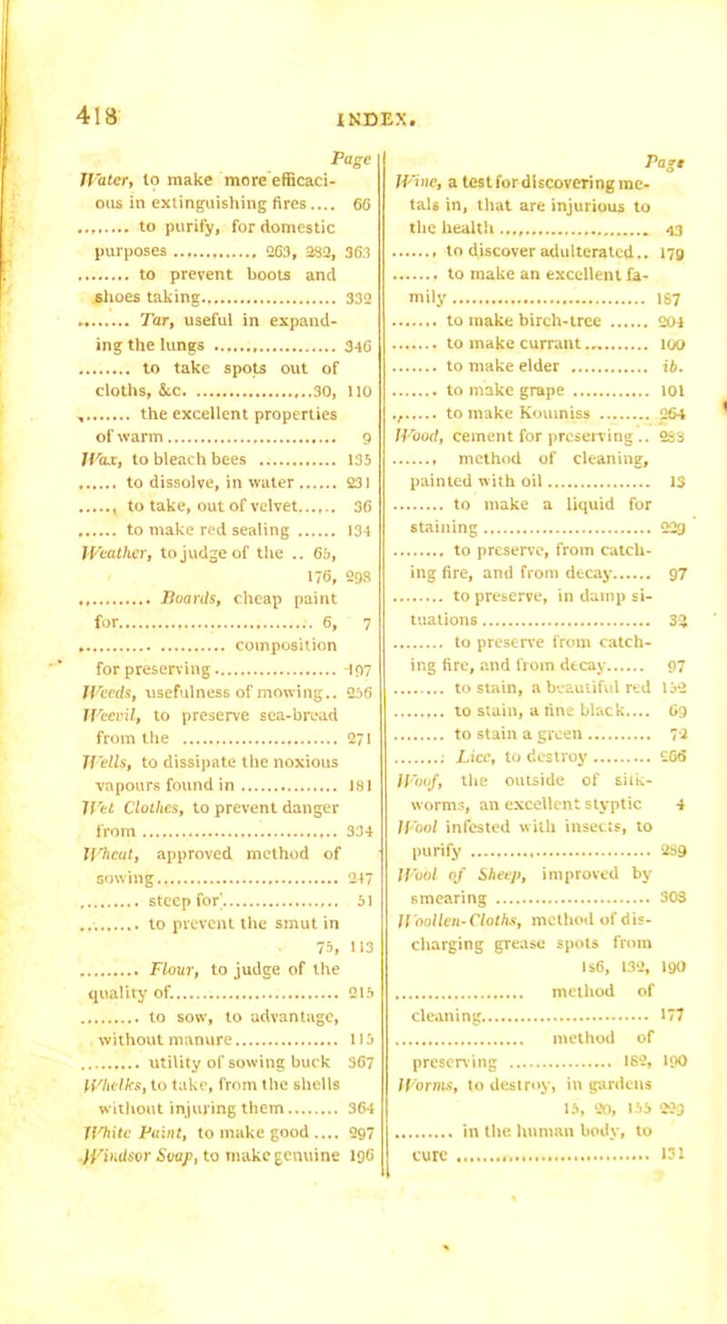 Page Jl'atcr, 19 make more efficaci- ous in extinguishing fires 66 to purify, for domestic purposes 263, 232, 363 to prevent boots and shoes taking 332 . Tar, useful in expand- ing the lungs 346 to take spots out of cloths, &c ,..30, 110 the excellent properties of warm 9 Wax, to bleach bees 135 to dissolve, in water 231 to take, out of velvet 36 to make red sealing 134 Weather, to judge of the .. 65, 176, 293 Boards, cheap paint for 6, 7 composition for preserving -197 Weeds, usefulness of mowing.. 256 Weevil, to preserve sea-bread from the 271 Wells, to dissipate the noxious vapours found in 181 Wet Clothes, to prevent danger from 334 Wheat, approved method of sowing.. 247 steep for' 51 to prevent the smut in 75, 113 Flour, to judge of the quality of. 215 to sow, to advantage, without manure 115 utility of sowing buck 367 Whelks, to take, from the shells without injuring them 364 White Paint, to make good .... 297 Windsor Soap, to make genuine 196 Page W inc, a test fordiscovering me- tals in, that are injurious to the health 43 to discover adulterated.. 179 to make an excellent fa- mily 187 to make birch-tree 204 to make currant... 100 to make elder ib. to make grape 101 ....... to make Koumiss 264 Wood, cement for preserving.. 283 method of cleaning, painted with oil IS to make a liquid for staining 22g to preserve, from catch- ing fire, and from decay 97 to preserve, in damp si- tuations 32 to preserve from catch- ing fire, and from decay 97 to stain, a beautiful red 132 to stain, a fine black.... 69 to stain a green 72 ; Lice, to destroy 266 Woof, the outside of silk- worms, an excellent styptic 4 Wool infested with insects, to purify 289 Wool of Sheep, improved by smearing 303 Woollen-Cloths, method of dis- charging grease spots from ls6, 132, 190 method of cleaning 177 method of preserving 182, 190 Worms, to destroy, in gardens 15, 20, 155 209 in the human body, to cure 131