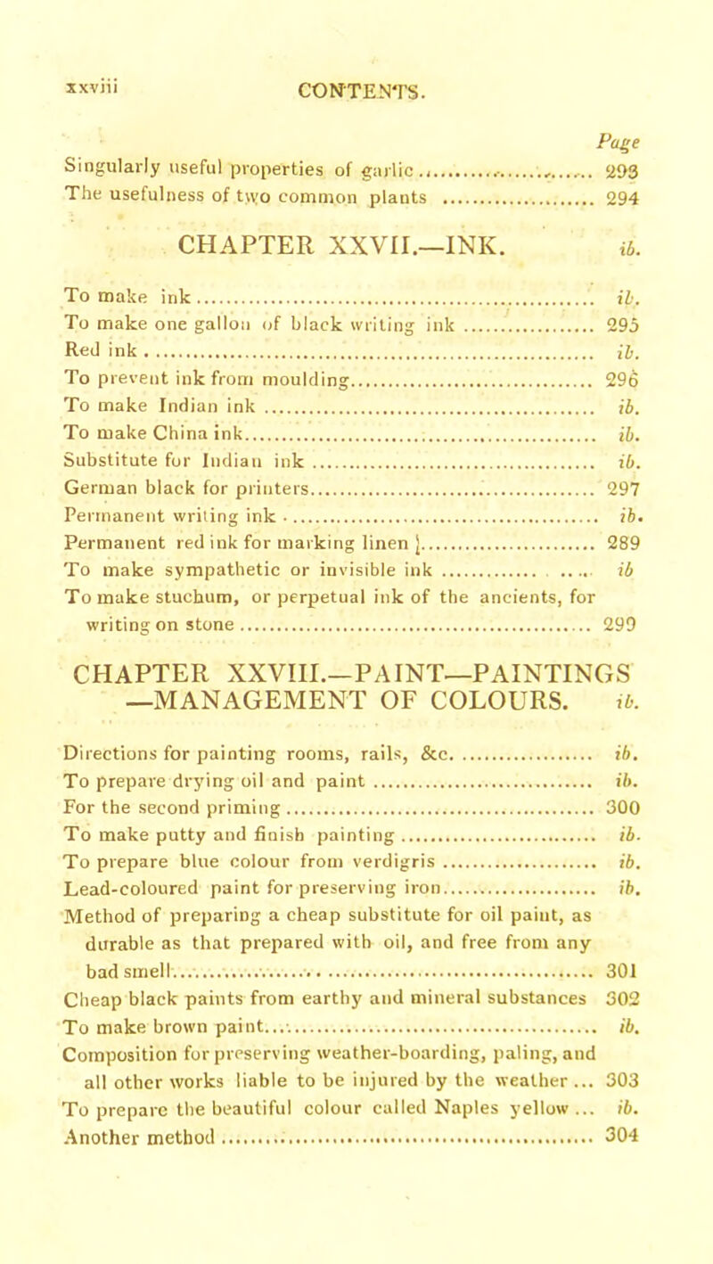 Page Singularly useful properties of garlic., .• 293 The usefulness of tyyo common plants 294 CHAPTER XXVII.—INK. ib. To make ink ib. To make one gallon of black writing ink 295 Red ink ib. To prevent ink from moulding 296 To make Indian ink ib. To make China ink ib. Substitute for Indian ink ib. German black for printers . 297 Permanent writing ink ■ ib. Permanent red ink for marking linen } 289 To make sympathetic or invisible ink ..... ib To make stuchum, or perpetual ink of the ancients, for writing on stone 299 CHAPTER XXVIII.—PAINT—PAINTINGS —MANAGEMENT OF COLOURS. ib. Directions for painting rooms, rails, &c ib. To prepare drying oil and paint ib. For the second priming 300 To make putty and finish painting ib. To prepare blue colour from verdigris ib. Lead-coloured paint for preserving iron ib. Method of preparing a cheap substitute for oil paint, as durable as that prepared with oil, and free from any bad smell... v 301 Cheap black paints from earthy and mineral substances 302 To make brown paint...-. . ib. Composition for preserving weather-boarding, paling, and all other works liable to be injured by the weather ... 303 To prepare the beautiful colour called Naples yellow... ib. Another method 304