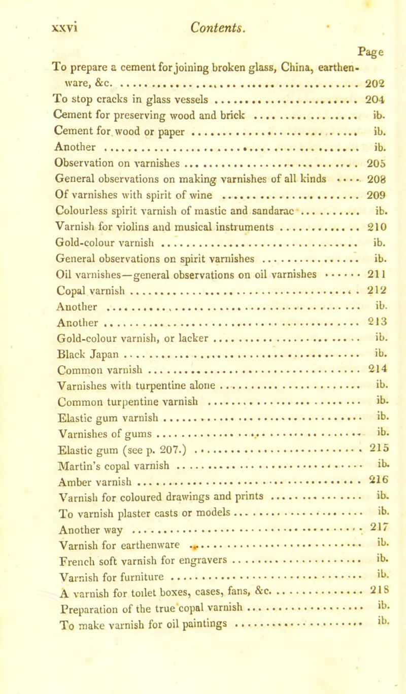 Page To prepare a cement for joining broken glass, China, earthen- ware, &c 202 To stop cracks in glass vessels 204 Cement for preserving wood and brick ib. Cement for wood or paper ib. Another ib. Observation on varnishes 205 General observations on making varnishes of all kinds .... 208 Of varnishes with spirit of wine 209 Colourless spirit varnish of mastic and sandarac • ib. Varnish for violins and musical instruments 210 Gold-colour varnish ib. General observations on spirit varnishes ib. Oil varnishes—general observations on oil varnishes 211 Copal varnish . 212 Another ib. Another 213 Gold-colour varnish, or lacker ib. Black Japan ib. Common varnish 214 Varnishes with turpentine alone .. ib. Common turpentine varnish ib. Elastic gum varnish ib. Varnishes of gums ib. Elastic gum (see p. 207.) 215 Martin’s copal varnish IE Amber varnish 216 Varnish for coloured drawings and prints ib. To varnish plaster casts or models ib. Another way 21/ Varnish for earthenware ... — >E French soft varnish for engravers ib. Varnish for furniture ib. A varnish for toilet boxes, cases, fans, &c 21S Preparation of the true copal varnish ib. To make varnish for oil paintings ib-