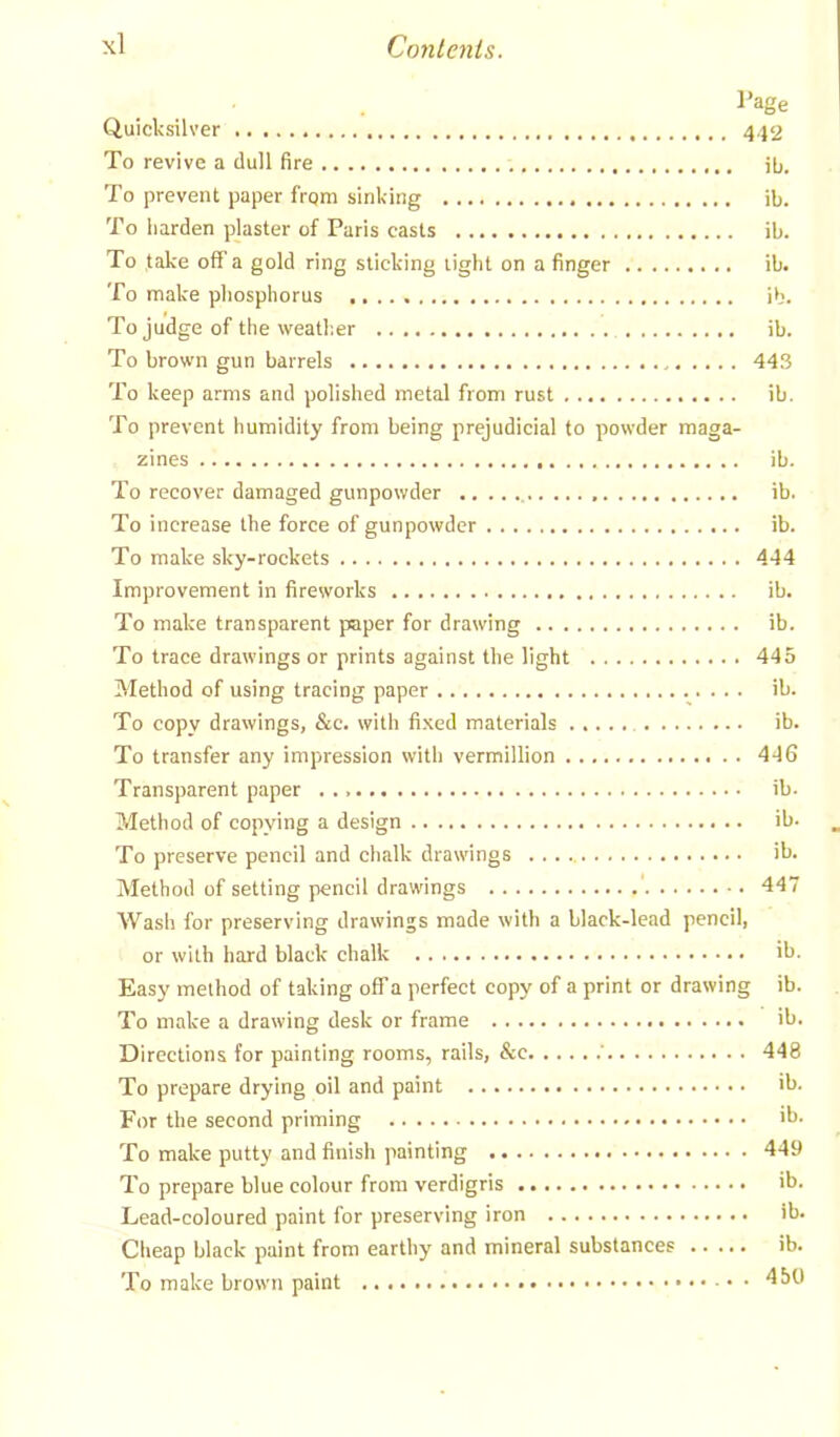 Page Quicksilver 442 To revive a dull fire jb. To prevent paper from sinking ib. To harden plaster of Paris casts ib. To take off a gold ring sticking tight on a finger ib. To make phosphorus ib. To judge of the weather ib. To brown gun barrels 443 To keep arms and polished metal from rust ib. To prevent humidity from being prejudicial to powder maga- zines ib. To recover damaged gunpowder ib. To increase the force of gunpowder ib. To make sky-rockets 444 Improvement in fireworks ib. To make transparent paper for drawing ib. To trace drawings or prints against the light 445 Method of using tracing paper ib. To copy drawings, &c. with fixed materials ib. To transfer any impression with vermillion 446 Transparent paper ib. Method of copying a design ib. To preserve pencil and chalk drawings ib. Method of setting pencil drawings 447 Wash for preserving drawings made with a black-lead pencil, or with hard black chalk ib. Easy method of taking off a perfect copy of a print or drawing ib. To make a drawing desk or frame ib. Directions for painting rooms, rails, &c .' 448 To prepare drying oil and paint ib. For the second priming ib* To make putty and finish painting 449 To prepare blue colour from verdigris ib. Lead-coloured paint for preserving iron ib. Cheap black paint from earthy and mineral substances ib. To make brown paint 450