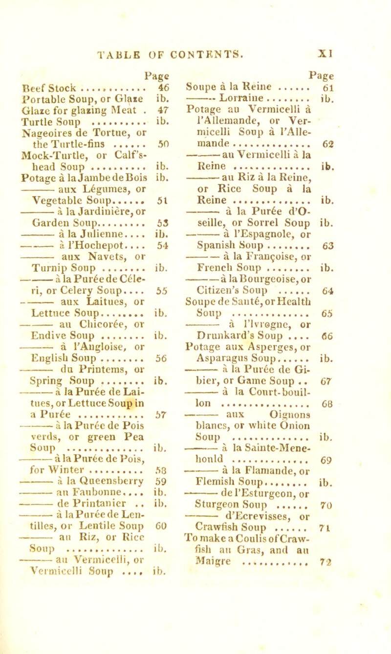 Page Beef Stock 46 Portable Soup, or Glaze ib. Glaze for glazing Meat . 47 Turtle Soup ib. Nageoires de Tortue, or the Turtle-fins 50 Mock-Turtle, or Calf’s- head Soup ib. Potage a la JainbedeBois ib. aux Legumes, or Vegetable Soup 51 a la Jardiniere, or Garden Soup 55 a la Julienne.... ib. — a l’Hochepot.... 54 aux Navets, or Turnip Soup ib. a la Pur£e de C61e- ri, or Celery Soup.... 55 aux Laitues, or Lettuce Soup ib. au Chicor6e, or Endive Soup ib. a l’Angloise, or English Soup 56 du Printems, or Spring Soup ib. a la Pur6e de Lai- tues, or Lettuce Soup in a Pur6e 57 — a la Puree de Pois verds, or green Pea Soup ib. a la Pnr6e de Pois, for Winter 58 a la Queensberry 59 au Faubonne,... ib. de Printanicr .. ib. a laPureede Len- tilles, or Lentile Soup 60 au Riz, or Rice Soup ib. au Vermicelli, or Vermicelli Soup .... ib. Page Soupe a la Keine 61 Lorraine ib. Potage au Vermicelli a l’Allemande, or Ver- micelli Soup a l’Alle- mande 62 au Vermicelli a la Reine ib. au Riz a la Reine, or Rice Soup a la Reine ib. a la Pur6e d’O- seille, or Sorrel Soup ib. a l’Espagnole, or Spanish Soup 63 a la Fran^oise, or French Soup ib. a laBourgeoise, or Citizen’s Soup 64 Soupe de Sant6, or Health Soup 65 a I’lvrogne, or Drunkard’s Soup .... 66 Potage aux Asperges, or Asparagus Soup ib. a la Puree de Gi- bier, or Game Soup .. 67 a la Court-bouil- lon 68 aux Oignons blanes, or white Onion Soup ib. a la Sainte-Mene- lionld 69 • a la Flamande, or Flemish Soup ib. de l’Esturgeon, or Sturgeon Soup 70 d’Ecrevisses, or Crawfish Soup 71 To make a Coulis of Craw- fish au Gras, and au Maigre 72