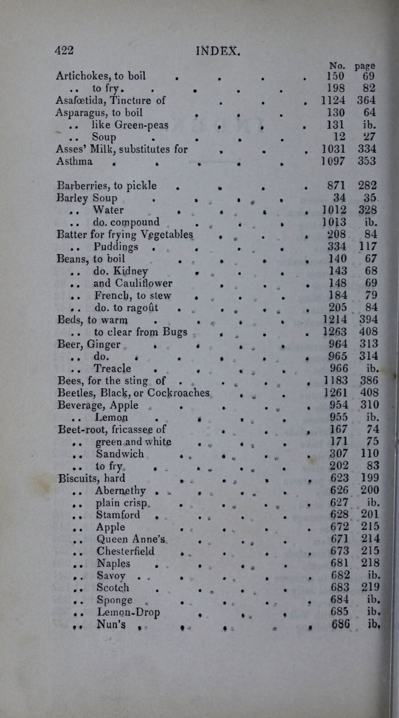 Artichokes, to boil . .. to fry. . . Asafoetida, Tincture of Asparagus, to boil , .. like Green-peas Soup . . Asses’ Milk, substitutes for Asthma . . . Barberries, to pickle Barley Soup . . .. Water » .. do. compound Batter for frying Vegetables .. Puddings . . Beans, to boil . .. do. Kidney • .. and Cauliflower .. French, to stew . *. do. to ragout Beds, to warm • • ,, .. to clear from Bugs Beer, Ginger » « .. do. « . .. Treacle . , Bees, for the sting of . Beetles, Black, or Cockroaches Beverage, Apple .. Lemon . « Beet-root, fricassee of .. green and white . „ .. Sandwich « . .. to fry. . . . Biscuits, hard , . .. Abemethy . „ , .. plain crisp. . .. Stamford , , . .. Apple . .. Queen Anne’s . .. Chesterfield . . .. Naples . . ,. Savov . . . .. Scotch . . . .. Sponge . •. Lemon-Drop « «* Nun’s v v No. page 150 69 198 82 1124 364 130 64 131 ib. 12 27 1031 334 1097 353 871 282 34 35 1012 328 1013 ib. 208 84 334 117 140 67 143 68 148 69 184 79 205 84 1214 394 1263 408 964 313 965 314 966 ib. | 1183 386 1 1261 408 954 310 . 955 ib. j 167 74 171 75 307 110 202 83 623 199 , 626 200 627 ib. 628 201 672 215 671 214 673 215 681 218 682 ib. } 683 219 684 ib. 685 ib. 686 ib,