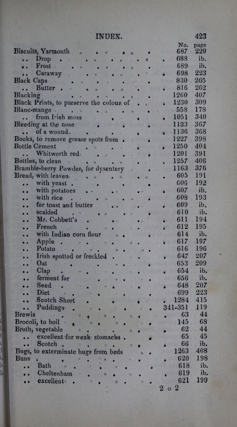 Biscuits, Yarmouth . .. *. Drop * ... •. Frost . ., *. Caraway . , , Black Caps . » .. Butter . ... Blacking . . . Black Prints, to preserve the colour- of Blanc-mange .. from Pish moss , Bleeding at the nose , .. of a wound- . . Books, to remove grease spots from Bottle Cement , .. Whitworth red . Bottles, to clean . - Bramble-berry Powder, for dysenter Bread, with leaven . , . with yeast . , with potatoes . - with rice . . for toast and butter scalded . , £ Mr. Cobbett’s . . French with Indian corn flour Apple . Potato . - . Irish spotted or freckled , Oat Clap . , , ferment for Seed . . . Diet . , Scotch Short . . Puddings . . Brewis . , , , Brocoli, to boil , • , Broth, vegetable .. excellent for weak stomachs .. Scotch . . Bugs, to exterminate bugs from beds Buns . , * , <* . .. Bath . , .. Cheltenham . r , .. excellent . , c No. page 687 220 688 ib. 689 ib. 698 223 830 265 816 262 1260 407 1230 309 558 178 1051 340 1133 367 1136 368 1227 398 1250 404 1201 391 1257 406 1163 376 605 191 606 192 607 ib. 608 193 609 ib. 610 ib. 611 194 612 195 614 ib. 617 197 616 196 647 207 653 209 654 ib. 656 ib. 648 207 699 223 1284 415 41-351 119 63 44 145 68 62 44 65 45 66 ib. 1263 408 620 198 618 ib. 619 ib. 621 199