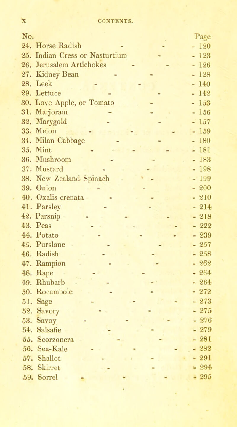 No. Page 24. Horse Radish - - - 120 25. Indian Cress or Nasturtium - - 123 26. Jerusalem Artichokes - - - 126 27. Kidney Bean - - - 128 28. Leek - - - 140 29. Lettuce - - - 142 30. Love Apple, or Tomato - - 153 31. Marjoram - - - 156 32. Marygold - - - 157 33. Melon - - - - 159 34. Milan Cabbage - - - 180 35. Mint - - - - 181 36. Mushroom - 183 37. Mustard - - - 198 38. New Zealand Spinach ‘ - - 199 39. Onion ... 200 40. Oxalis crenata - - - 210 41. Parsley - - . 214 42. Parsnip - - - - 218 43. Peas - - - - 222 44. Potato - - - - 239 45. Purslane - - - 257 46. Radish - - - 258 47. Rampion - - - 262 48. Rape ... 264 49. Rhubarb - - • 264 50. Rocambole ... 272 51. Sage - - - 273 52. Savory - - 275 53. Savoy - - - 276 54. Salsafie ... 279 55. Scorzonera - - - 281 56. Sea-Kale - - - 282 57. Shallot - - - 291 58. Skirret . . i. 294 59. Sorrel - - - 295