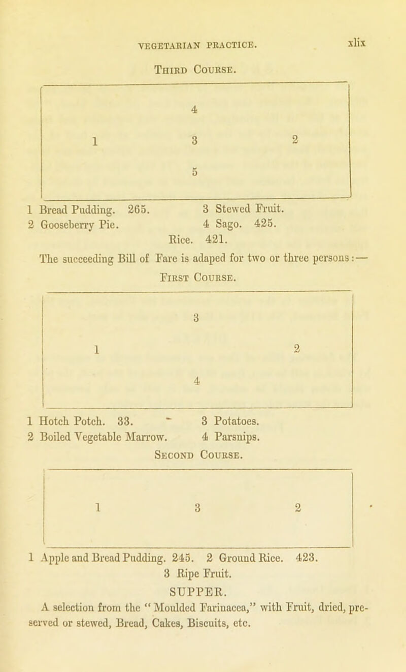 slix Third Course. 4 3 2 5 1 Bread Pudding. 265. 3 Stewed PiTiit. 2 Gooseberry Pie. 4 Sago. 425. Bice. 421. The succeeding Bill of Fare is adaped for two or three persons: — First Course. 3 4 1 Hotch Potch. 33. ~ 3 Potatoes. 2 Boiled Vegetable Marrow. 4 Parsnips. Second Course. 13 2 1 Apple and Bread Pudding. 245. 2 Ground Rice. 423. 3 Ripe Fruit. SUPPER. A selection from the “ Moulded Farinacea,” with Fruit, dried, pre- served or stewed, Bread, Cakes, Biscuits, etc.