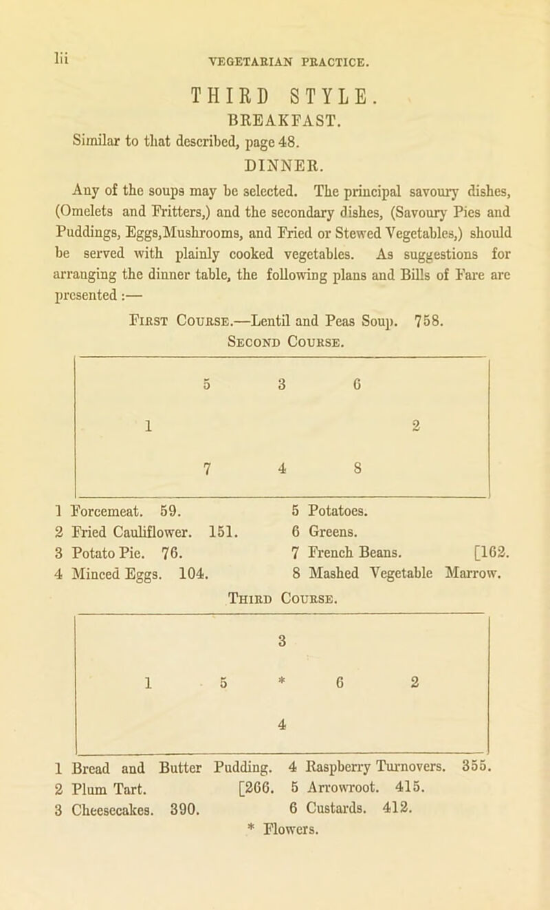 THIRD STYLE. BREAKFAST. Similar to that described, page 48. DINNER. Any of the soups may be selected. The principal savoury dishes, (Omelets and Fritters,) and the secondary dishes, (Savoury Pies and Puddings, Eggs,Mushrooms, and Fried or Stewed Vegetables,) should be served with plainly cooked vegetables. As suggestions for arranging the dinner table, the following plans and Bills of Fare are presented:— First Course.—Lentil and Peas Soup. 758. Second Course. 5 3 6 1 2 7 4 8 1 Forcemeat. 59. 2 Fried Cauliflower. 151. 3 Potato Pie. 76. 4 Minced Eggs. 104. 5 Potatoes. 6 Greens. 7 French Beans. [162. 8 Mashed Vegetable Marrow. Third Course. 3 1 5*6 2 4 1 Bread and Butter Pudding. 4 Raspberry Turnovers. 355. 2 Plum Tart. [266. 5 Arrowroot. 415. 3 Cheesecakes. 390. 6 Custards. 412. * Flowers.