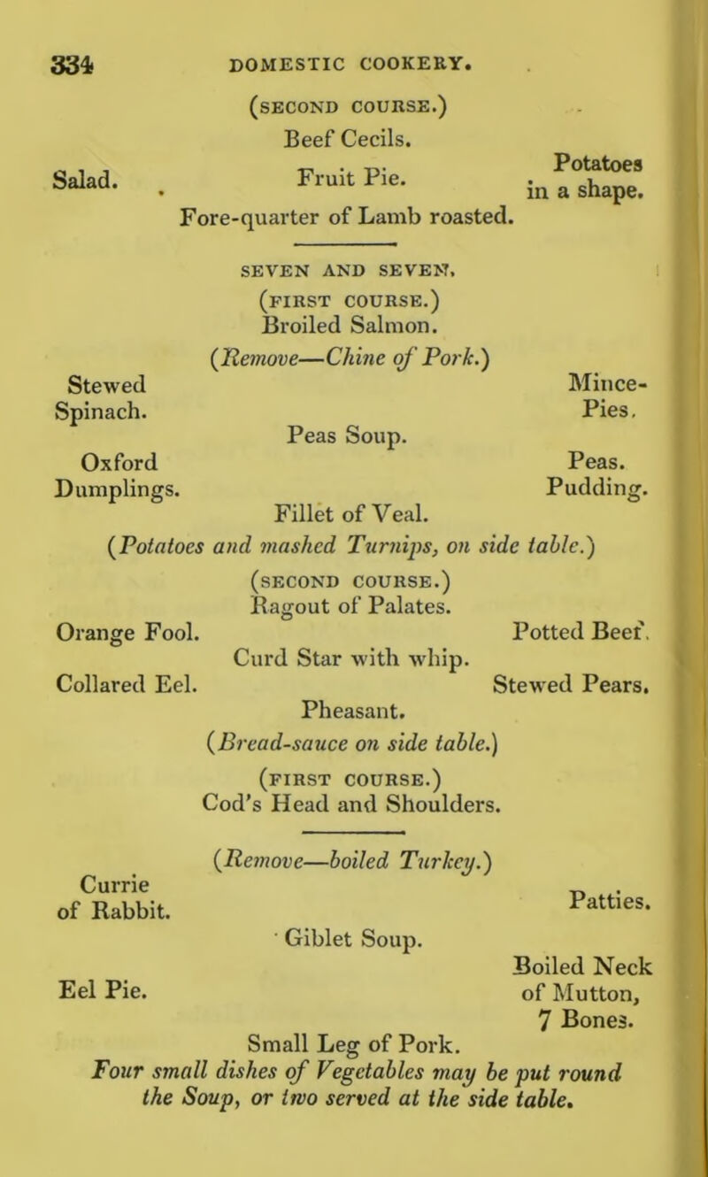 Salad. (second course.) Beef Cecils. Fruit Pie. Fore-quarter of Lamb roasted. Potatoes in a shape. SEVEN AND SEVEN. (first COURSE.) Broiled Salmon. (Remove—Chine of Pork.) Stewed Spinach. Peas Soup. Oxford Dumplings. Fillet of Veal. Mince- Pies. Peas. Pudding. (Potatoes and mashed Turnips, on side table.) (second course.) Ragout of Palates. Orange Fool. Potted Beef. Curd Star with whip. Collared Eel. Stewed Pears. Pheasant. (Bread-sauce on side table.) (first course.) Cod’s Head and Shoulders. Currie of Rabbit. (Remove—boiled Turkey.) Patties. Giblet Soup. Boiled Neck Eel Pie. of Mutton, 7 Bones. Small Leg of Pork. Four small dishes of Vegetables may be put round the Soup, or ttvo served at the side table.