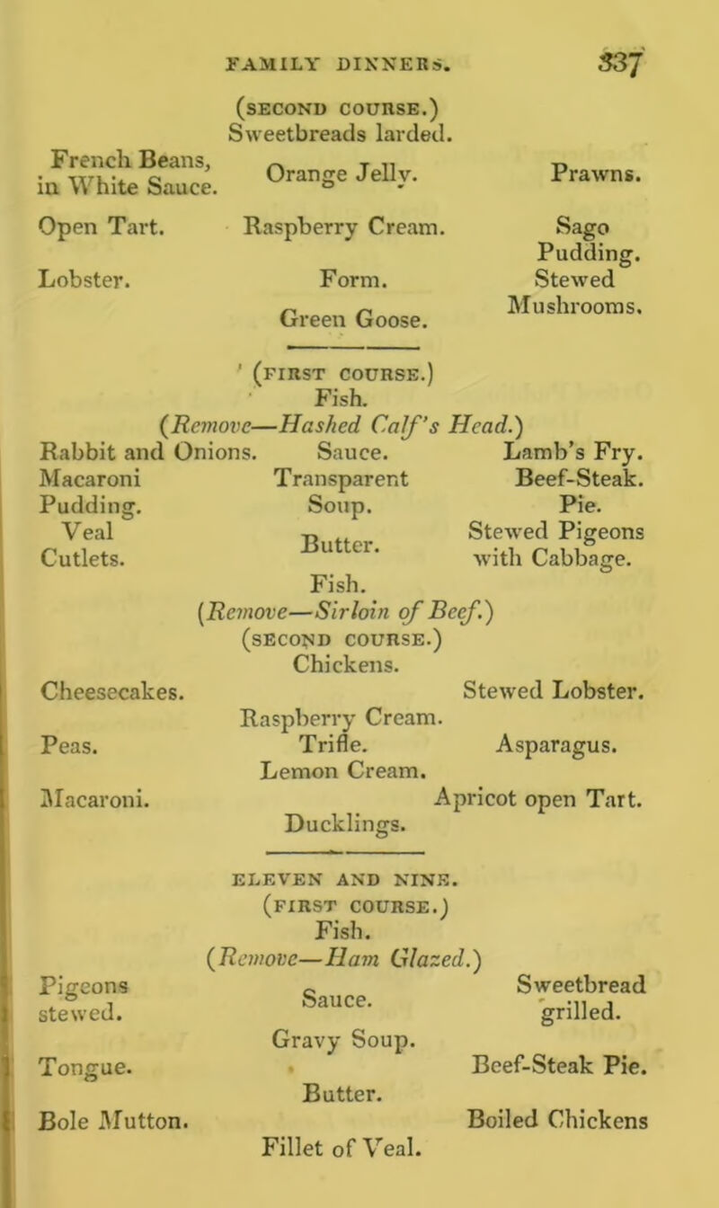 French Beans, in White Sauce. (second course.) Sweetbreads larded. Orange Jelly. Prawns. Open Tart. Lobster. Raspberry Cream. Form. Green Goose. Sago Pudding. Stewed Mushrooms. ' (first course.) Fish. (jRemove—Hashed Calf’s Head.) Rabbit and Onions. Sauce. Macaroni Transparent Pudding. Soup. CMlel. Buttcr' Lamb’s Fry. Beef-Steak. Pie. Stewed Pigeons with Cabbage. Fish. [Remove—Sirloin of Beef.) (second course.) Chickens. Cheesecakes. Peas. Macaroni. Stewed Lobster. Raspberry Cream. Trifle. Asparagus. Lemon Cream. Apricot open Tart. Ducklings. Pigeons stewed. Tongue. ELEVEN AND NINE. (first COURSE.) Fish. (Remove—Ham Glazed.) Sauce. Gravy Soup. t Butter. Sweetbread grilled. Beef-Steak Pie. Fillet of Veal