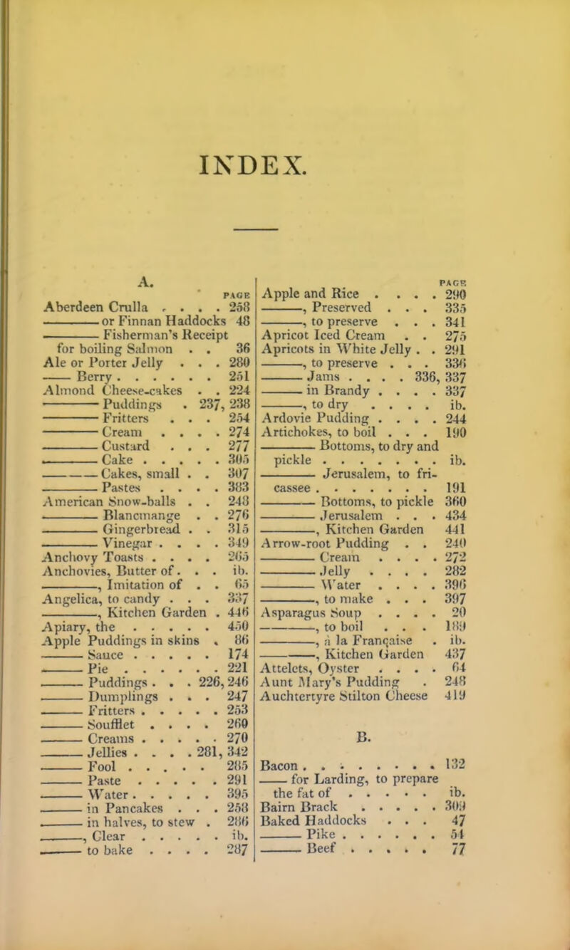 INDEX. A. ' PAGE Aberdeen Crulla . . . . 258 or Finnan Haddocks 48 Fisherman’s Receipt for boiling Salmon . . 36 Ale or Porter Jelly . . . 280 Berry 251 Almond Cheese-cakes • . 224 Puddings . 237, 238 Fritters . . . 254 Cream .... 274 Custard . . . 277 . Cake 305 Cakes, small . . 30? Pastes .... 383 American Snow-balls . . 248 Blancmange . . 276 Gingerbread . . 315 Vinegar .... 349 Anchovy Toasts .... 265 Anchovies, Butter of. . . ib. , Imitation of . . 65 Angelica, to candy . . . 337 , Kitchen Garden . 446 Apiary, the 450 Apple Puddings in skins . 86 Sauce 174 Pie 221 . Puddings . . . 226,246 Dumplings . . . 247 . Fritters 253 Soufflet .... 260 Creams 270 Jellies . . . . 281, 342 Fool 285 Paste 291 Water 395 in Pancakes . . . 258 . in halves, to stew . 286 . , Clear ib. — to bake .... 287 PAGE Apple and Rice .... 290 , Preserved . . . 335 , to preserve . . .341 Apricot Iced Cream . . 275 Apricots in White Jelly . . 291 , to preserve . . . 336 Jams .... 336, 337 in Brandy .... 337 , to dry .... ib. Ardovie Pudding .... 244 Artichokes, to boil ... 190 Bottoms, to dry and pickle ib. Jerusalem, to fri- cassee 191 Bottoms, to pickle 360 Jerusalem . . . 434 , Kitchen Garden 441 Arrow-root Pudding . . 240 Cream .... 272 Jelly .... 282 Water .... 396 , to make . . . 397 Asparagus Soup .... 20 , to boil . . . 189 , a la Francaise . ib. , Kitchen Garden 437 Attelets, Oyster .... 64 Aunt Mary’s Pudding . 248 Auchtertyre Stilton Cheese 419 B. Bacon . . 132 for Larding, to prepare the fat of ib. Bairn Brack 309 Baked Haddocks ... 47 Pike 54 Beef 77
