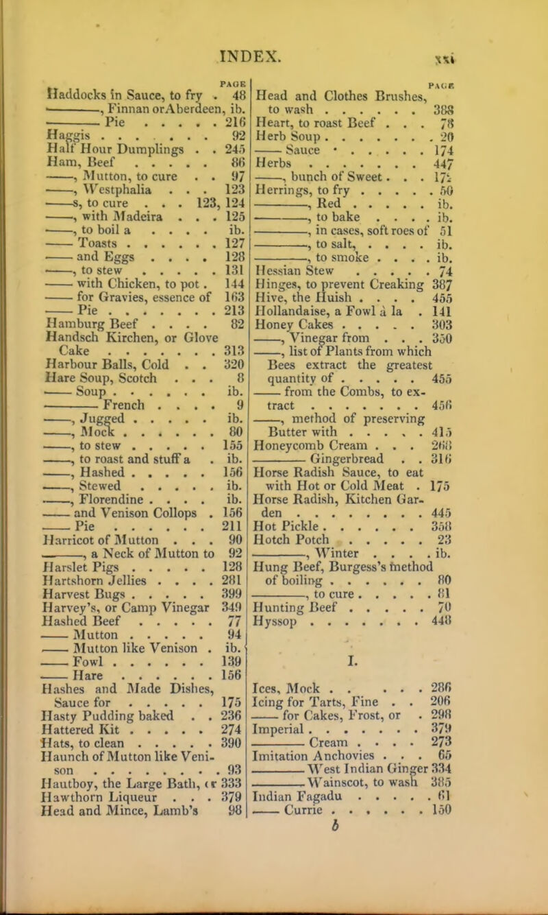 XX» PAGE Haddocks Sn Sauce, to fry . 48 ■ ■, Finnan orAberdeen, ib. • Pie 216 Haggis ...... 92 Half Hour Dumplings . . 245 Ham, Beef 86 , Mutton, to cure . . 97 , Westphalia . . . 123 s, to cure . . . 123, 124 , with Madeira . . . 125 • , to boil a .... ib. Toasts 127 • and Eggs .... 128 ■ , to stew 131 with Chicken, to pot. 144 for Gravies, essence of 163 Pie 213 Hamburg Beef .... 82 Handsch Kirchen, or Glove Cake 313 Harbour Balls, Cold . . 320 Hare Soup, Scotch ... 8 ■ Soup ib. • French .... 9 , Jugged ib. , Mock 80 , to stew 155 , to roast and stuff a . ib. , Hashed 156 , Stewed ib. , Florendine .... ib. and Venison Collops . 156 Pie 211 Harricot of Mutton ... 90 , a Neck of Mutton to 92 Harslet Pigs 128 Hartshorn Jellies . . . .281 Harvest Bugs 399 Harvey’s, or Camp Vinegar 349 Hashed Beef 77 Mutton 94 Mutton like Venison . ib. Fowl 139 Hare 156 Hashes and Made Dishes, Sauce for 175 Hasty Pudding baked . . 236 Hattered Kit 274 Hats, to clean 390 Haunch of Mutton like Veni- son 93 Hautboy, the Large Bath, <r 333 Hawthorn Liqueur . . . 379 Head and Mince, Lamb’s 98 PAGE Head and Clothes Brushes, to wash 388 Heart, to roast Beef ... 78 Herb Soup 20 Sauce • 174 H erbs 44/ , bunch of Sweet. . . 17i Herrings, to fry 50 , Red ib. , to bake . . . . ib. , in cases, soft roes of 51 -, to salt, . . . . ib. , to smoke . . . . ib. Hessian Stew 74 H inges, to prevent Creaking 387 Hive, the Huish .... 455 Hollandaise, a Fowl a la . 141 Honey Cakes 303 , Vinegar from . . . 350 , list of Plants from which Bees extract the greatest quantity of 455 from the Combs, to ex- tract 456 , method of preserving Butter with 415 Honeycomb Cream . . . 268 Gingerbread . .316 Horse Radish Sauce, to eat with Hot or Cold Meat . 175 Horse Radish, Kitchen Gar- den 445 Hot Pickle 358 Hotch Potch 23 , Winter . . . . ib. Hung Beef, Burgess’s fnethod of boiling 80 , to cure 81 Hunting Beef 70 Hyssop 448 Ices, Mock . . . . Icing for Tarts, Fine . for Cakes, Frost, or Imperial Cream 286 206 298 379 273 Imitation Anchovies ... 65 West Indian Ginger 334 -Wainscot, to wash 385 Indian Fagadu 61