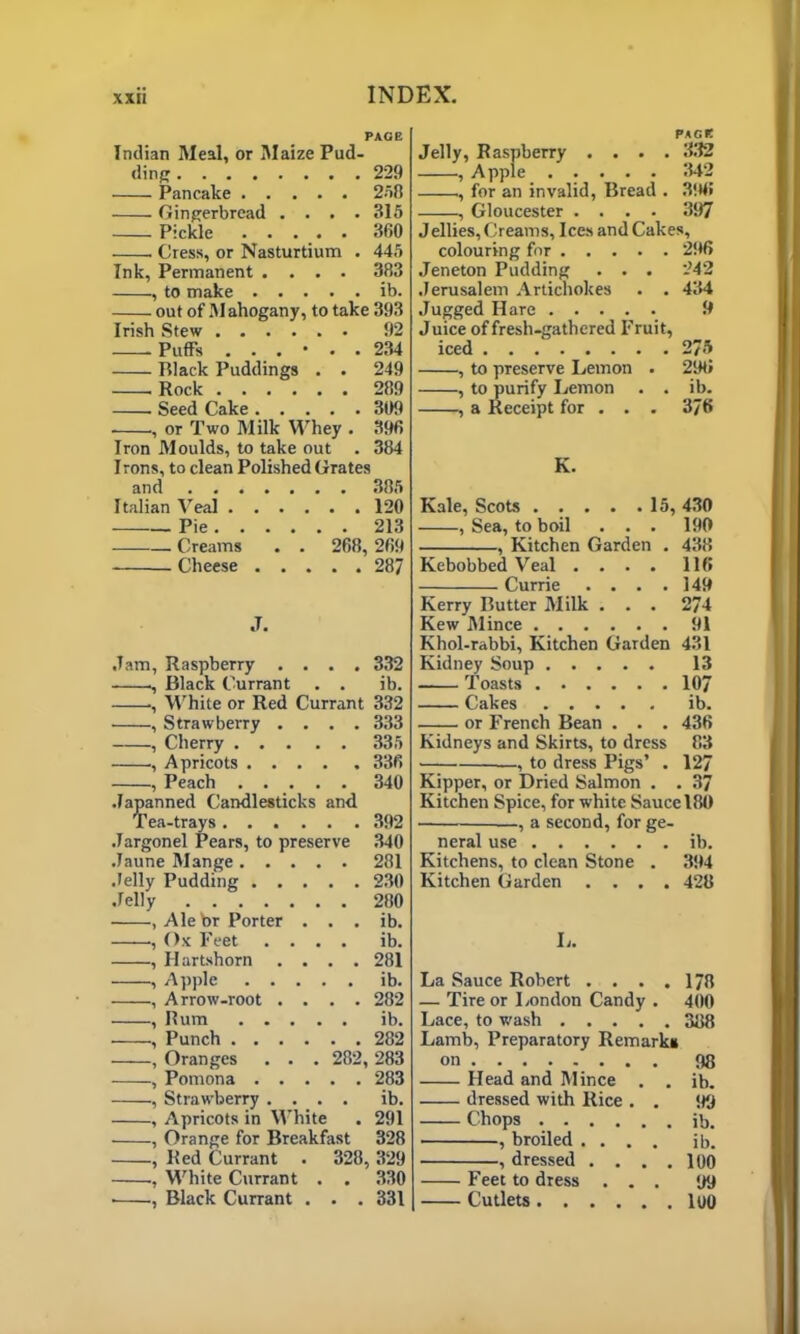 pacb Indian Meal, or Maize Pud- din# 229 Pancake 258 Gingerbread . . . .315 Pickle ..... 360 . Cress, or Nasturtium . 445 Ink, Permanent .... 383 , to make ib. out of M ahogany, to take 393 Irish Stew 92 -Puffs ...... 234 Black Puddings . . 249 Rock 289 Seed Cake 309 , or Two Milk Whey . 396 Iron Moulds, to take out . 384 Irons, to clean Polished Grates and 385 Italian Veal 120 Pie 213 Creams . . 268, 269 287 J. Jam, Raspberry . . 332 , Black Currant . , ib. , White or Red Currant 332 • , Strawberry . . . • 333 , Cherry . . . • , 335 , Apricots . . . • « 336 , Peach . . . , , 340 Japanned Candlesticks and Tea-trays .... . . 392 .Targonel Pears, to preserve 340 .Jaune Mange . . . • • 281 Jelly Pudding . . . • • 230 Jelly 280 • , Ale br Porter . • • ib. ■, Ox Feet . . # # ib. , Hartshorn . . 281 , Apple . . . . . ib. , Arrow-root . . . • 282 , Rum . . . . , ib. , Punch . . . . 282 , Oranges . . . 282, 283 , Pomona 283 , Strawberry .... ib. , Apricots in White . 291 , Orange for Breakfast 328 , Bed Currant . 328, 329 ., White Currant . . 330 • , Black Currant . . . 331 pack Jelly, R aspberry . . . . 332 , Apple 342 ., for an invalid, Bread . 396 , Gloucester .... 397 Jellies, Creams, Ices and Cakes, colouring for 296 Jeneton Pudding . . . 242 Jerusalem Artichokes . . 434 Jugged Hare ..... 9 Juice of fresh-gathered Fruit, iced 275 , to preserve Lemon . 296 , to purify Lemon . . ib. , a Receipt for . . . 376 K. Kale, Scots 15, 430 , Sea, to boil ... 190 , Kitchen Garden . 438 Kebobbed Veal . . . . 116 Currie .... 149 Kerry Butter Milk . . . 274 Kew Mince 91 Khol-rabbi, Kitchen Garden 431 Kidney Soup 13 Toasts 107 1 Cakes .... . ib. or French Bean . . . 436 Kidneys and Skirts, to dress 83 —, to dress Pigs’ . 127 Kipper, or Dried Salmon . . 37 Kitchen Spice, for white Sauce 181) , a second, for ge- neral use ib. Kitchens, to clean Stone . 394 Kitchen Garden .... 428 L. La Sauce Robert . . . .178 — Tire or London Candy . 400 Lace, to wash 388 Lamb, Preparatory Remarks on 98 Head and Mince . . ib. dressed with Rice . . 99 Chops ib. , broiled .... ib. , dressed . . . .100 Feet to dress ... 99 Cutlets Iu0