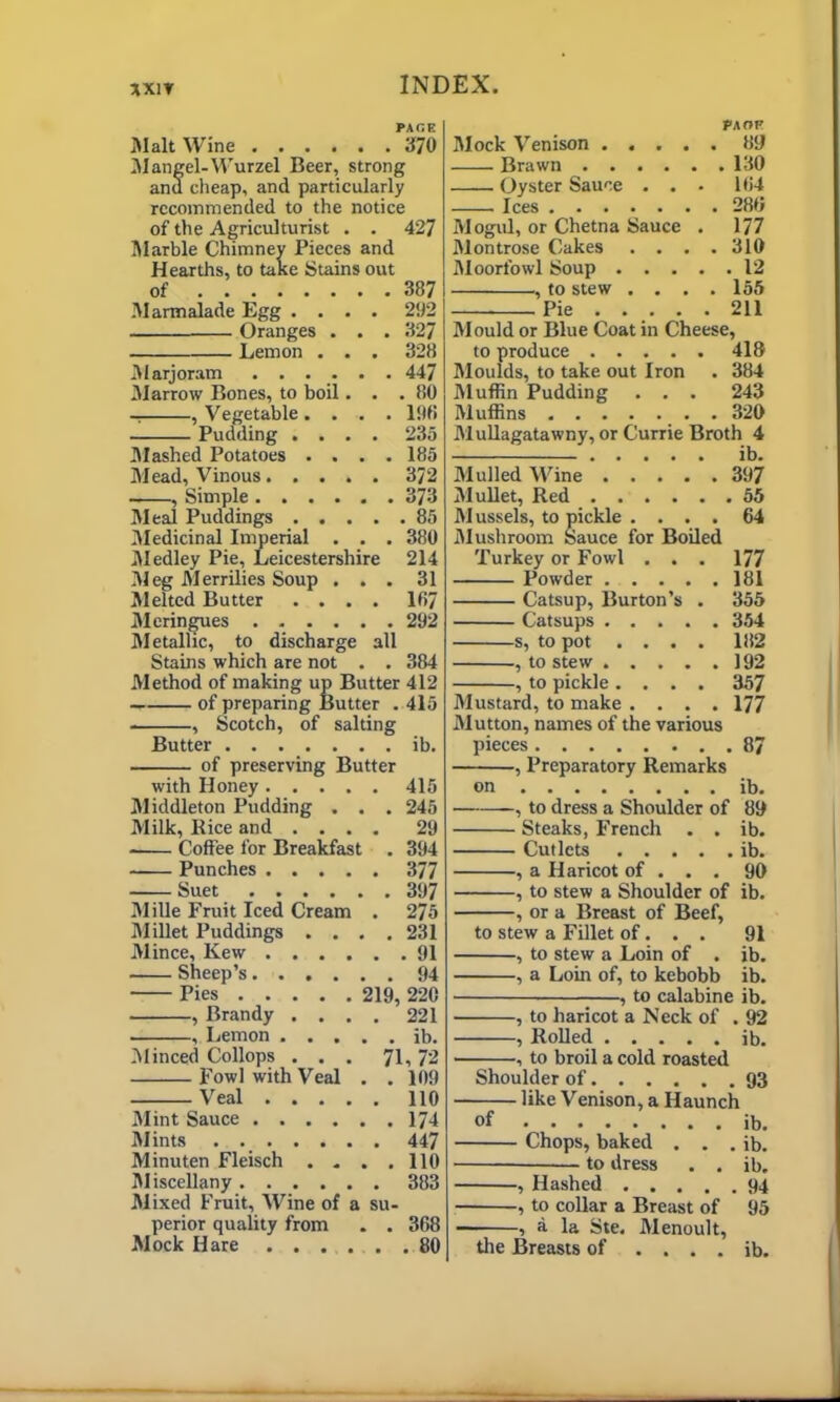 *X1T PAGE Malt Wine 370 Mangel-Wurzel Beer, strong ana cheap, and particularly recommended to the notice of the Agriculturist . . 427 Marble Chimney Pieces and Hearths, to take Stains out of 387 Marmalade Egg .... 292 Oranges . . . 327 Lemon . . . 328 Marjoram ...... 447 Marrow Bones, to boil... 80 , Vegetable .... 198 Pudding .... 235 Mashed Potatoes . . . .185 Mead, Vinous 372 , Simple 373 Meal Puddings 85 Medicinal Imperial . . . 380 Medley Pie, Leicestershire 214 Meg Merrilies Soup ... 31 Melted Butter .... 167 Meringues 292 Metallic, to discharge all Stains which are not . . 384 Method of making up Butter 412 of preparing Butter . 415 , Scotch, of salting Butter ib. of preserving Butter with Honey 415 Middleton Pudding . . . 245 Milk, Rice and .... 29 Coffee for Breakfast . 394 Punches 377 Suet 397 Mille Fruit Iced Cream . 275 Millet Puddings .... 231 Mince, Kew 91 Sheep’s 94 Pies 219, 220 , Brandy .... 221 , Lemon ib. Minced Collops ... 7L 72 Fowl with Veal . . 109 Veal HO Mint Sauce 174 Mints . 447 Minuten Fleisch . . . .110 Miscellany 383 Mixed Fruit, Wine of a su- perior quality from . . 368 Mock Hare 80 PA OF Mock Venison ..... 89 Brawn 130 Oyster Sauce ... 164 Ices 286 Mogul, or Chetna Sauce . 177 Montrose Cakes .... 310 Moorfowl Soup 12 , to stew .... 155 Pie 211 Mould or Blue Coat in Cheese, to produce 418 Moulds, to take out Iron . 384 Muffin Pudding . . . 243 Muffins .320 Mullagatawny, or Currie Broth 4 ib. Mulled Wine 397 Mullet, Red 55 M ussels, to pickle .... 64 Mushroom Sauce for Boiled Turkey or Fowl . . . 177 Powder 181 Catsup, Burton’s . 355 Catsups 354 s, to pot .... 182 , to stew 192 , to pickle .... 357 Mustard, to make .... 177 Mutton, names of the various pieces 87 , Preparatory Remarks on ib. , to dress a Shoulder of 89 Steaks, French . . ib. Cutlets ib. , a Haricot of . . . 90 , to stew a Shoulder of ib. , or a Breast of Beef, to stew a Fillet of. . . 91 , to stew a Loin of . ib. , a Loin of, to kebobb ib. , to calabine ib. ■ , to haricot a Neck of . 92 , Rolled ib. • , to broil a cold roasted Shoulder of 93 like Venison, a Haunch of ib. Chops, baked . . . ib. — to dress . . ib. , Hashed 94 , to collar a Breast of 95 , a la Ste, Menoult, the Breasts of . . . . ib.