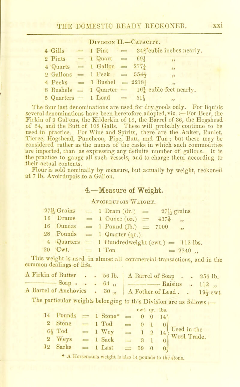 4 Gills = 2 Pints = 4 Quarts - - 2 Gallons = 4 Pecks = 8 Bushels - 5 Quarters = Division II.—Capacity. 1 Pint = 34*'cubic inches nearly. 1 Quart = 1 Gallon = 1 Peck = G9^ Bushel Quarter Load 554£ 22181 „ 10J cubic feet nearly. 513 The four last denominations are used for dry goods only. For liquids several denominations have been heretofore adopted, viz.:—For Beer, the Firkin of 9 Gallons, the Kilderkin of 18, the Barrel of 36, the Hogshead of 54, and the Butt of 108 Galls. These will probably continue to be used in practice. For Wine and Spirits, there are the Anker, Runlet, Tierce, Hogshead, Puncheon, Pipe, Butt, and Tun ; but these may be considered rather as the names of the casks in which such commodities are imported, than as expressing any definite number of gallons. 11 is the practice to gauge all such vessels, and to charge them according to their actual contents. Flour is sold nominally by measure, but actually by weight, reckoned at 7 lb. Avoirdupois to a Gallon. 4.—Measure of Weight. Avoirdupois Weight. 27^1 Grains = 16 Drams = 16 Ounces = 28 Pounds = 4 Quarters = 20 Cwt. = 1 Dram (dr.) = 27^ grains 1 Ounce (oz.) = 437J ,, 1 Pound (lb.) = 7000 „ 1 Quarter (qr.) 1 Hundredweight (cwt.) = 112 lbs. 1 Ton = 2240 ,, Tliis weight is used in almost all commercial transactions, and in the common dealings of life. A Firkin of Butter Soap . A Barrel of Anchovies 56 lb. A Barrel of Soap . 64 ,, Raisins 30 „ A Fother of Lead . 256 lb. 111 1 l - , , 19^ cwt. The particular weights belonging to this Division are as follows: — cwt. qr. lbs. 14 Pounds = 1 Stone* == 0 0 14 2 Stone = 1 Tod = 0 1 0 6i Tod = 1 Wey = 1 2 14 2 Weys = 1 Sack = 3 1 0 12 Sacks = 1 Last = 39 0 0 Used in the Wool Trade. A Horseman's weight is also •14 pounds to the stone.