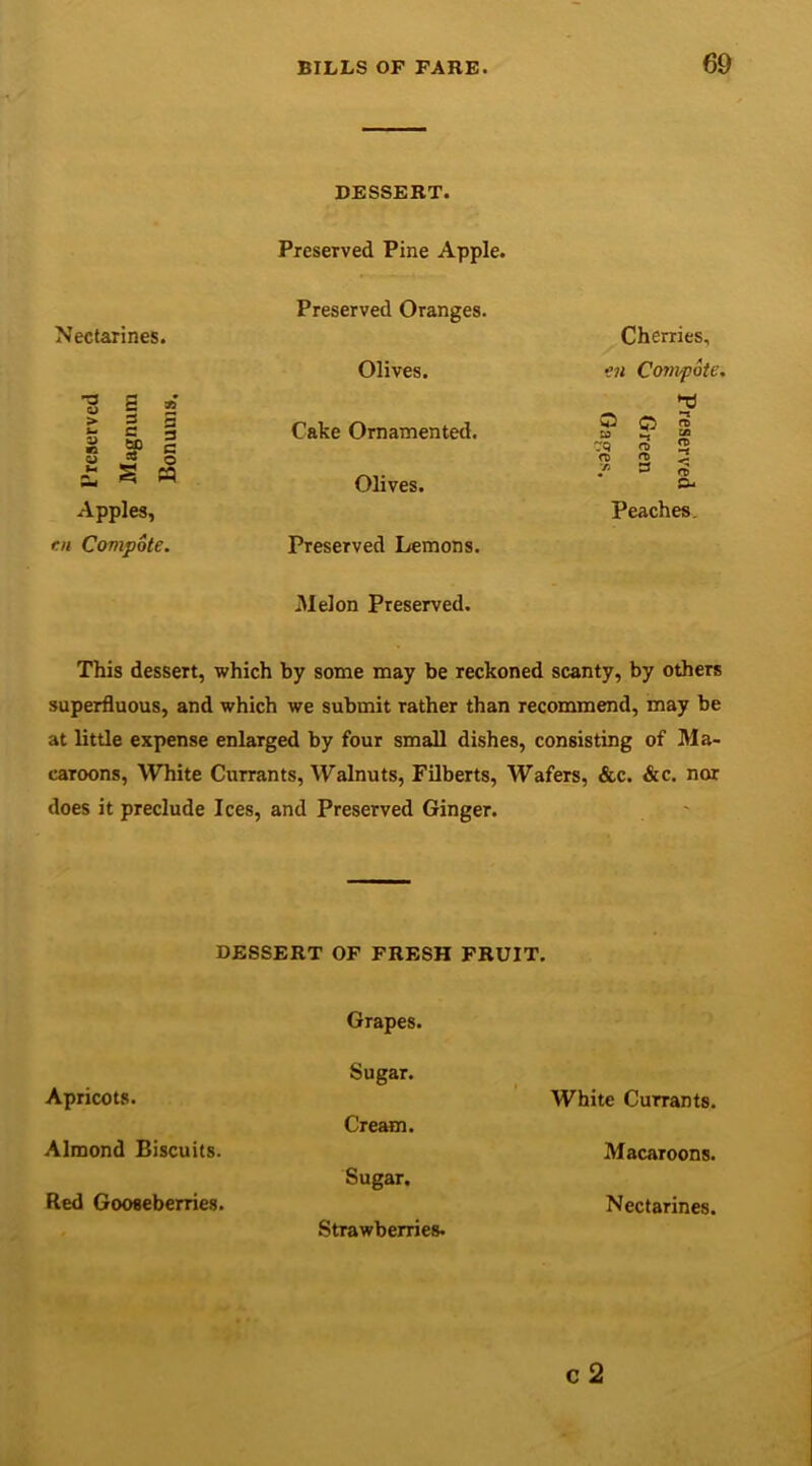 Nectarines. DESSERT. Preserved Pine Apple. Preserved Oranges. Cherries, Olives. en Compote. us* > = 5 s* c 3 £ c Cake Ornamented. to 5 so rq 2 5 n 2 £ S H Olives. 7‘ 3 6 &. Apples, Peaches. cm Compote. Preserved Lemons. Melon Preserved. This dessert, which by some may be reckoned scanty, by others superfluous, and which we submit rather than recommend, may be at little expense enlarged by four small dishes, consisting of Ma- caroons, White Currants, Walnuts, Filberts, Wafers, &c. &c. nor does it preclude Ices, and Preserved Ginger. DESSERT OF FRESH FRUIT. Grapes. Sugar. Apricots. Cream. White Currants. Almond Biscuits. Sugar. Macaroons. Red Gooseberries. Strawberries. Nectarines.