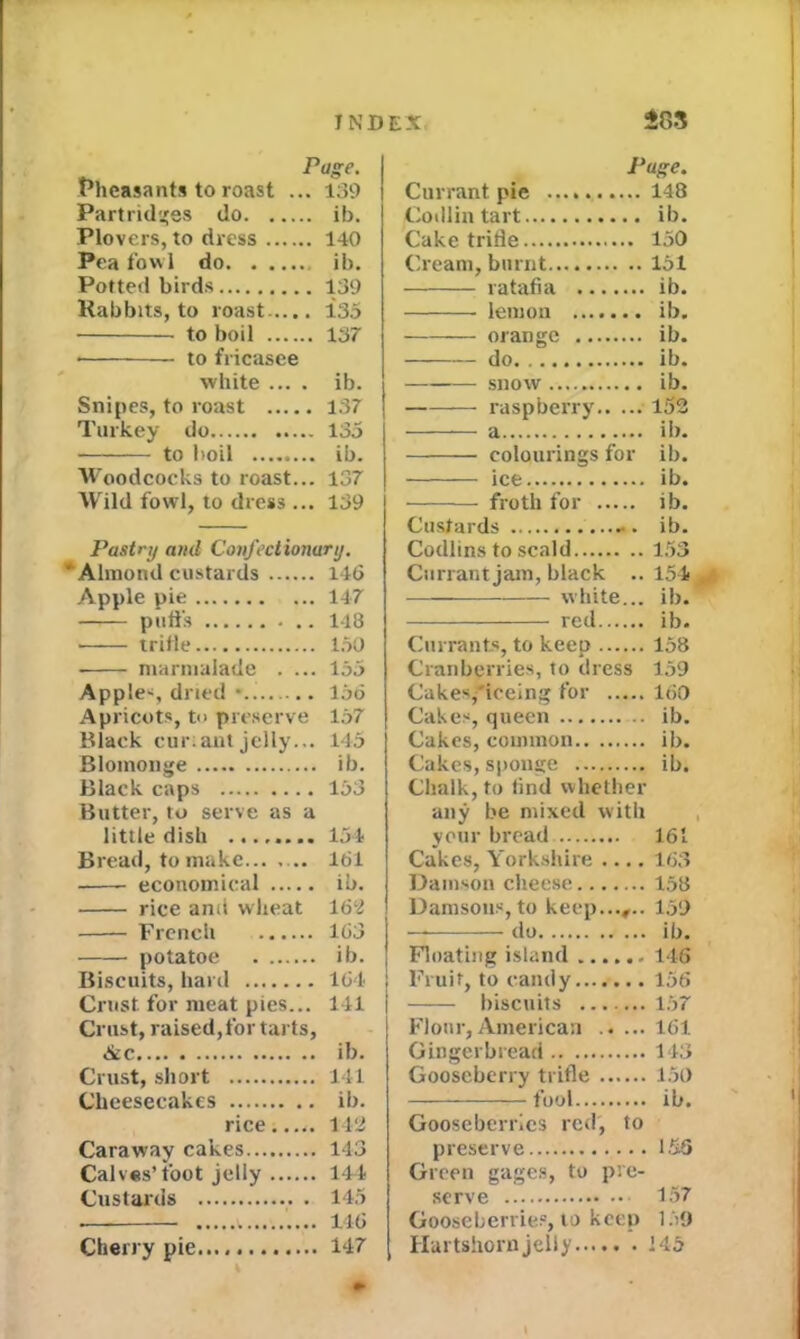 Pheasants to roast ... 139 Partridges do ib. Plovers, to dress 140 Pea fowl do ib. Potted birds 139 Kabbits, to roast 135 to boil 137 • to fricasee white .... ib. Snipes, to roast 137 Turkey do 135 to boil ib. Woodcocks to roast... 137 Wild fowl, to dress ... 139 Pastry ami Confectionary. ' Almond custards 146 Apple pie 147 putt's 1-18 ■ trifle 150 marmalade . ... 155 Applet, dried •.. 156 Apricots, t<> preserve 157 Black cur:ant jelly... 145 Blomonge ib. Black caps 153 Butter, to serve as a little dish 154 Bread, to make... . .. 161 economical ib. rice and wheat 162 —— French 163 potatoe ib. Biscuits, hard 164 Crust for meat pies... 141 Crust, raised, for tarts, &c ib. Crust, short 141 Cheesecakes ib. rice..... 142 Caraway cakes 143 Calv es’foot jelly 144 Custards 145 146 147 Page. Currant pie 148 Codlintart ib. Cake trifle 150 Cream, burnt 151 ratafia ib. lemon ib. orange ib. do ib. snow ib. raspberry 152 a ib. colourings for ib. ice. ib. froth for ib. Custards ... ib. Codlins to scald 153 Currant jam, black ..154 white... ib. red ib. Currants, to keep 158 Cranberries, to dress 159 Cakes,'iceing for 160 Cakes, queen ib. Cakes, common ib. Cakes, sponge ib. Chalk, to find whether any be mixed with your bread 161 Cakes, Yorkshire .... 163 Damson cheese 158 Damsons, to keep...... 159 — do ib. Floating island 146 Fruit, to candy 156 biscuits ....... 157 Flour, American 161 Gingerbread 143 Gooseberry trifle 150 fool ib. Gooseberries red, to preserve 156 Green gages, to pre- serve 157 Gooseberries, to keep 159 Hartshorn jelly 145 Cherry pie