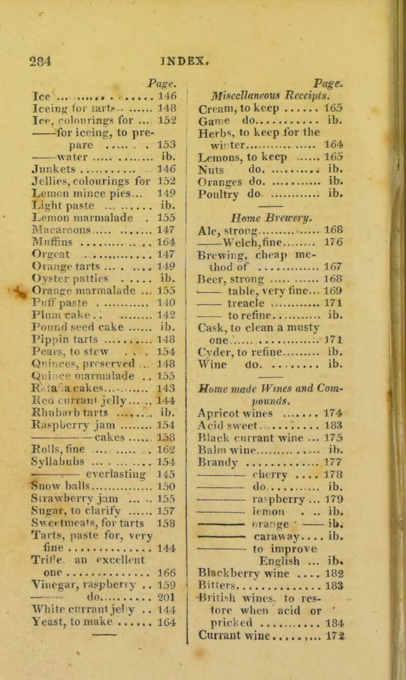 Page. Ice'... • . • 146 Iceing for tart? 148 Ice, colourings for ... 152 for iceing, to pre- pare 153 water ib. Junkets 146 Jellies, colourings for 152 j Lemon mince pies... 149 j Light paste ib. Lemon marmalade . 155 | Macaroons... 147 j Muffins 164 i Orgeat 147 Orange tarts 149 j Oyster patties ib. 4w Orange marmalade ... 155 Puff paste 140 Plum-cake.. 142 Pound seed cake ib. Pippin tarts 148 Pears, to stew . . . 154 Quinces, preserved ... 148 Quince marmalade ..155 RVta acakes.... 143 Rea entrant jelly 144 Rhubarb tarts ib. Raspberry jam 154 cakes 158 Rolls, fine 162 Syllabubs 154 everlasting 145 Snow balls 150 Strawberry jam 155 Sugar, to clarify 157 Sweetmeats, for tarts 158 Tarts, paste for, very fine 144 Trif'e an excellent one 166 Vinegar, raspberry .. 159 do !... 201 White currant jely .. 144 Yeast, to make 164 Page. Miscellaneous Receipts. Cre am, to keep 165 Game do ib. Herbs, to keep for the witter.. 164 Lemons, to keep 165 Nuts do ib. Oranges do ib. Poultry do ib. Home Brewery. Ale, strong 168 Welch,fine 176 Brewing, cheap me- thod of 167 Beer, strong 168 • table, very fine... 169 treacle 171 to refine ib. Cask, to clean a musty one 171 Cyder, to refine ib. Wine do ib. Home made Wines and Com- pounds. Apricot wines 174 Acid sweet... 183 Black currant wine ... 175 Balm wine ib. Brandy 177 cherry .... 178 do ib. raspberry ... 179 lemon . .. ib. orange * ib. caraway.... ib. • to improve English ... ib. Blackberry wine .... 182 ! Bitters...’. 183 •British wines, to res- tore when acid or ' pricked 184 Currant wine 172