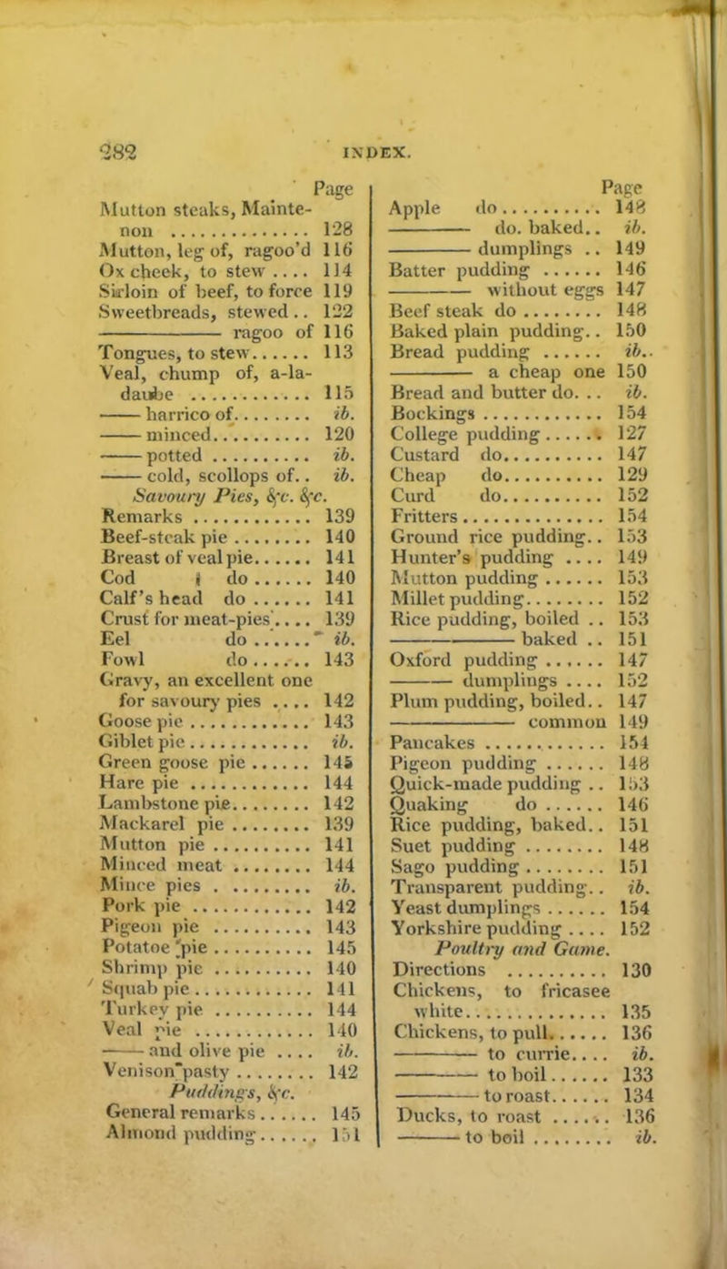 Page Mutton steaks, Mainte- non 128 Mutton, leg of, ragoo’d 116 Ox cheek, to stew .... 114 Sirloin of beef, to force 119 Sweetbreads, stewed .. 122 ragoo of 116 Tongues, to stew 113 Veal, chump of, a-la- daube 115 harrico of ib. minced 120 potted ib. cold, scollops of.. ib. Savoury Pies, Sfc. 8fc. Remarks 139 Beef-steak pie 140 Breast of veal pie 141 Cod I do 140 Calf’s head do 141 Crust for meat-pies’.... 139 Eel do ./ * ib. Fowl do...... 143 Gravy, an excellent one for savoury pies .... 142 Goose pic 143 Giblet pie ib. Green goose pie 145 Hare pie 144 Lambstone pie........ 142 Mackarel pie 139 Mutton pie 141 Minced meat 144 Mince pies ib. Pork pie 142 Pigeon pie 143 Potatoe 'pie 145 Shrimp pie 140 / Squab pie 141 Turkey pie 144 Veal pie 140 and olive pie .... ib. Venison'pasty 142 Puddings, is;c. General remarks...... 145 Almond pudding 151 Page Apple do 148 do. baked., ib. dumplings .. 149 Batter pudding 146 without eggs 147 Beef steak do 148 Baked plain pudding.. 150 Bread pudding ib.. a cheap one 150 Bread and butter do. .. ib. Bookings 154 College pudding 127 Custard do 147 Cheap do 129 Curd do 152 Fritters 154 Ground rice pudding.. 153 Hunter’s pudding .... 149 Mutton pudding 153 Millet pudding 152 Rice pudding, boiled .. 153 baked .. 151 Oxford pudding 147 dumplings 152 Plum pudding, boiled.. 147 common 149 Pancakes 154 Pigeon pudding 148 Quick-made pudding .. 153 Quaking do 146 Rice pudding, baked.. 151 Suet pudding 148 Sago pudding 151 Transparent pudding.. ib. Yeast dumplings 154 Yorkshire pudding .... 152 Poultry and Game. Directions 130 Chickens, to fricasee white.... 135 Chickens, to pull 136 to currie.... ib. to boil 133 to roast 134 Ducks, to roast ...... 136 to boil ib.