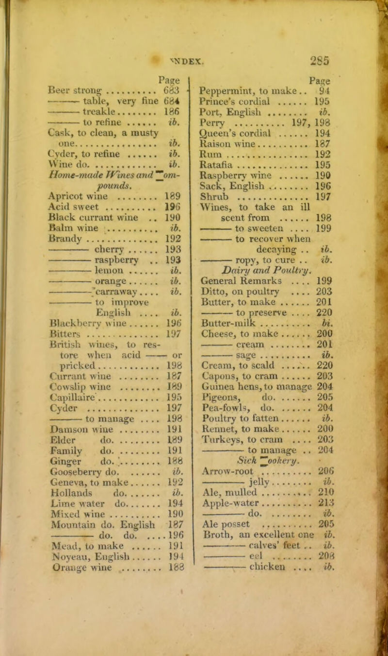 Beer strong 683 ■ table, very fine 684 treakle 186 to refine ib. Cask, to clean, a musty one ib. Cyder, to refine ib. YVine do ib. Home-made Wines and 'Com- pounds. Apricot wine 189 Acid sweet 196 Black currant wine .. 190 Balm w ine ib. Brandy 192 cherry 193 raspberry .. 193 lemon ib. orange ib. ’oarraway.... ib. to improve English .... ib. Blackberry w ine 196 Bitters 197 British wines, to res- tore when acid or pricked 198 Currant wine 187 Cowslip wine 189 Capillaire 195 Cyder 197 to manage .... 198 Damson wine 191 Elder do 189 Family do 191 Ginger do. ’ 188 Gooseberry do ib. Geneva, to make 192 Hollands do ib. Lime water do 194 Mixed wine 190 Mountain do. English 187 do. do 196 Mead, to make 191 Noyeau, English 191 Orange wine 183 Page Peppermint, to make .. 94 Prince’s cordial 195 Port, English ib. Perry 197, 198 Queen’s cordial 194 Raison w ine 187 Rum 192 Ratafia 195 Raspberry wine 190 Sack, English 196 Shrub 197 Wines, to take an ill scent from 198 to sweeten .... 199 to recover when decaying .. ib. ropy, to cure .. ib. Dairy and Poultry. General Remarks .... 199 Ditto, on poultry .... 203 Butter, to make 201 to preserve .... 220 Butter-milk hi. Cheese, to make 200 cream 201 sage ib. Cream, to scald ...... 220 Capons, to cram 203 Guinea hens,to manage 204 Pigeons, do 205 Pea-fowls, do 204 Poultry to fatten ib. Rennet, to make 200 Turkeys, to cram .... 203 to manage .. 204 Sick Cpokery. Arrow-root 206 jelly ib. Ale, mulled 210 Apple-water 213 do ib. Ale posset 205 Broth, an excellent one ib. calves’ feet .. ib. - eel 208 chicken .... ib. <