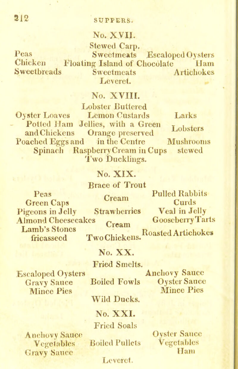 No. XVII. Stewed Carp. Peas Sweetmeats Escalopcd Oysters Chicken Floating Island of Chocolate Liam Sweetbreads Sweetmeats Artichokes Leveret. No. XVIII. Lobster Puttered Oyster Loaves Lemon Custards Larks Potted Ham Jellies, with a Green T , . and Chickens Orange preserved Poached Eggs and in the Centre Mushrooms Spinach Raspberry Cream in Cups stewed Two Ducklings. No. XIX. Brace of Trout I ens Cream Circcii Laps Pigeons in Jelly Strawberries Almond Cheesecakes Lamb’s Stones fricasseed Cream Two Chickens. Pulled Rabbits Curds Veal in Jelly Gooseberry Tarts Roasted Artichokes No. XX. Fried Smelts. Escaloped Oysters Anchovy Sauce Gravy Sauce Boiled Fowls Oyster Sauce Mince Pies Mince Pics Wild Ducks. Anchovy Sauce Vegetables Gravy Sauce No. XXI. Fried Soals Boiled Pullets Oyster Sauce Vegetables Ham Leveret.
