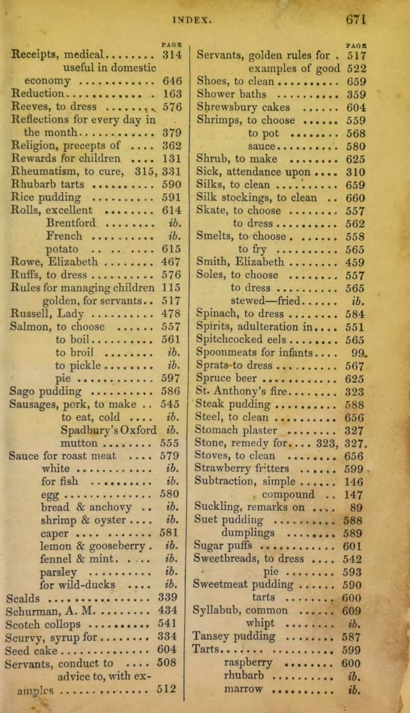 TAOS Receipts, medical 314 useful in domestic economy 646 Reduction 163 Reeves, to dress n 576 Reflections for every day in the month 379 Religion, precepts of .... 362 Rewards for children .... 131 Rheumatism, to cure, 315, 331 Rhubarb tarts 590 Rice pudding 591 Rolls, excellent 614 Brentford ib. French ib. potato 615 Rowe, Elizabeth 467 Ruffs, to dress 576 Rules for managing children 115 golden, for servants.. 517 Russell, Lady 478 Salmon, to choose 557 to boil 561 to broil ib. to pickle ib. pie 597 Sago pudding 586 Sausages, pork, to make .. 545 to eat, cold .... ib. Spadbury’s Oxford ib. mutton 555 Sauce for roast meat .... 579 white ib. for fish ib. egg 580 bread & anchovy „. ib. shrimp & oyster .... ib. caper 581 lemon & gooseberry . ib. fennel & mint ib. parsley ib. for wild-ducks .... ib. Scalds 339 Schurman, A. M 434 Scotch collops 541 Scurvy, syrup for 334 Seed cake 604 Servants, conduct to .... 508 advice to, with ex- amples 512 PAGE Servants, golden rules for . 517 examples of good 522 Shoes, to clean 659 Shower baths 359 Shrewsbury cakes 604 Shrimps, to choose 559 to pot 568 sauce 580 Shrub, to make 625 Sick, attendance upon .... 310 Silks, to clean ....'. 659 Silk stockings, to clean .. 660 Skate, to choose 557 to dress 562 Smelts, to choose 558 to fry 565 Smith, Elizabeth 459 Soles, to choose 557 to dress 565 stewed—fried ib. Spinach, to dress 584 Spirits, adulteration in.... 551 Spitchcocked eels 565 Spoonmeats for infants.... 99. Sprats-to dress 567 Spruce beer 625 St. Anthony’s fire 323 Steak pudding 588 Steel, to clean 656 Stomach plaster 327 Stone, remedy for.... 323, 327. Stoves, to clean 656 Strawberry frtters 599 * Subtraction, simple 146 , compound . . 147 Suckling, remarks on .... 89 Suet pudding 588 dumplings 589 Sugar puffs 601 Sweetbreads, to dress .... 542 • pie 593 Sweetmeat pudding 590 tarts , 600 Syllabub, common 609 whipt ib. Tansey pudding 587 Tarts 599 raspberry 600 rhubarb ib. marrow ib.