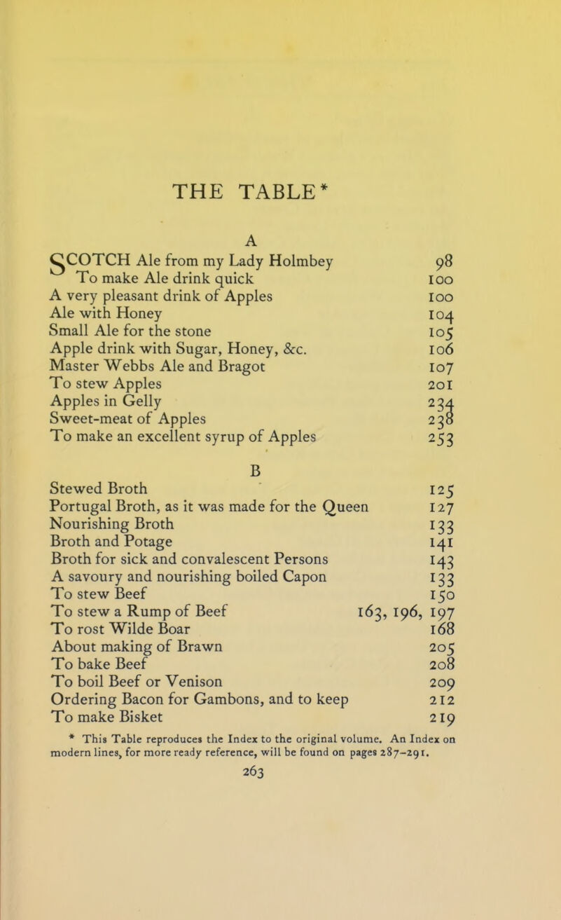 A ^COTCH Ale from my Lady Holmbey To make Ale drink quick A very pleasant drink of Apples Ale with Honey Small Ale for the stone Apple drink with Sugar, Honey, &c. Master Webbs Ale and Bragot To stew Apples Apples in Geliy Sweet-meat of Apples To make an excellent syrup of Apples 98 loo loo 104 105 106 107 201 253 B Stewed Broth 125 Portugal Broth, as it was made for the Queen 127 Nourishing Broth 133 Broth and Potage 141 Broth for sick and convalescent Persons 143 A savoury and nourishing boiled Capon 133 To stew Beef 150 To stew a Rump of Beef 163, 196, 197 To rost Wilde Boar 168 About making of Brawn 205 To bake Beef 208 To boil Beef or Venison 209 Ordering Bacon for Gambons, and to keep 212 To make Bisket 219 * This Table reproduces the Index to the original volume. An Index on modern lines, for more ready reference, will be found on pages 287-291.