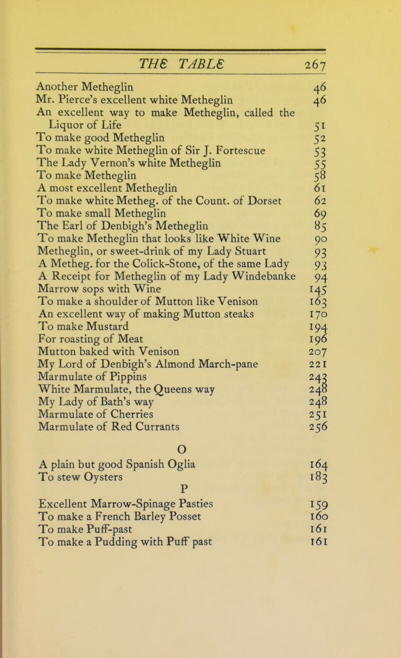 Another Metheglin Mr. Pierce’s excellent white Metheglin An excellent way to make Metheglin, called the Liquor of Life To make good Metheglin To make white Metheglin of Sir J. Fortescue The Lady Vernon’s white Metheglin To make Metheglin A most excellent Metheglin To make white Metheg. of the Count, of Dorset To make small Metheglin The Earl of Denbigh’s Metheglin To make Metheglin that looks like White Wine Metheglin, or sweet-drink of my Lady Stuart A Metheg. for the Colick-Stone, of the same Lady A Receipt for Metheglin of my Lady Windebanke Marrow sops with Wine To make a shoulder of Mutton like Venison An excellent way of making Mutton steaks To make Mustard For roasting of Meat Mutton baked with Venison My Lord of Denbigh’s Almond March-pane Marmulate of Pippins White Marmulate, the Queens way My Lady of Bath’s way Marmulate of Cherries Marmulate of Red Currants 46 46 51 52 53 55 58 61 62 69 85 90 93 93 94 H5 162 170 194 196 207 221 243 248 248 251 256 O A plain but good Spanish Oglia 164 To stew Oysters 183 P Excellent Marrow-Spinage Pasties 159 To make a French Barley Posset 160 To make Puff-past 161 To make a Pudding with Puff past 161
