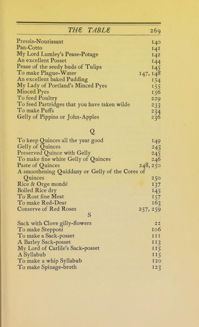 Pressis-Nourissant 140 Pan-Cotto 141 My Lord Lumley’s Pease-Potage 142 An excellent Posset 144 Pease of the seedy buds of Tulips M5 To make Plague-Water 147,148 An excellent baked Pudding 154 My Lady of Portland’s Minced Pyes i55 Minced Pyes 156 To feed Poultry 229 To feed Partridges that you have taken wilde 233 To make Puffs 234 Geliy of Pippins or John-Apples 236 Q To keep Quinces all the year good 149 Geliy of Quinces 243 Preserved Quince with Geliy 245 To make fine white Geliy of Quinces 246 Paste of Quinces 248, 250 A smoothening Quiddany or Geliy of the Cores of Quinces 250 Rice & Orge monde 137 Boiled Rice dry M5 To Rost fine Meat i57 To make Red-Dear 163 Conserve of Red Roses s 257, 259 Sack with Clove gilly-flowers 22 To make Stepponi 106 To make a Sack-posset hi A Barley Sack-posset “3 My Lord of Carlile’s Sack-posset 115 A Syllabub 115 To make a whip Syllabub 120 To make Spinage-broth 123