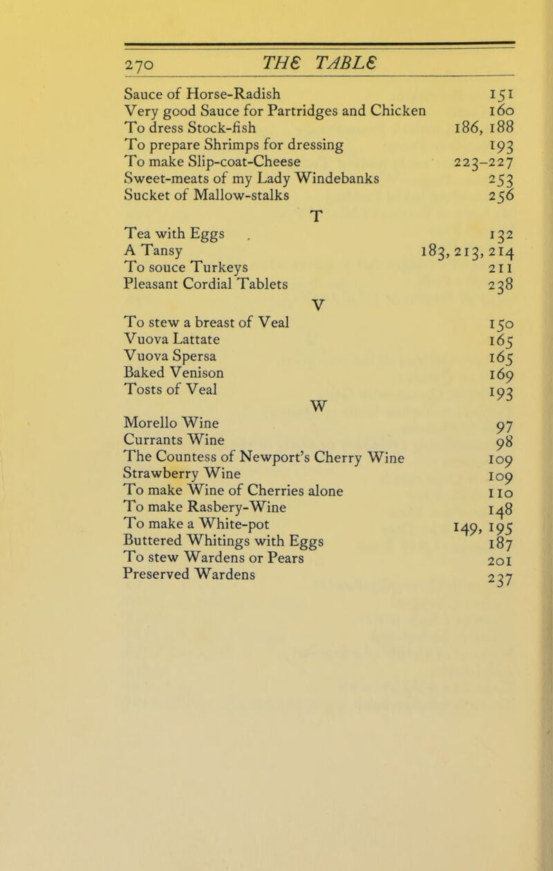 Sauce of Horse-Radish 151 Very good Sauce for Partridges and Chicken 160 To dress Stock-fish 186,188 To prepare Shrimps for dressing 193 To make Slip-coat-Cheese 223-227 Sweet-meats of my Lady Windebanks 253 Sucket of Mallow-stalks 256 Tea with Eggs A Tansy To souce Turkeys Pleasant Cordial Tablets 132 183,213,214 211 238 To stew a breast of Veal Vuova Lattate Vuova Spersa Baked Venison Tosts of Veal W Morello Wine Currants Wine The Countess of Newport’s Cherry Wine Strawberry Wine To make Wine of Cherries alone To make Rasbery-Wine To make a White-pot Buttered Whitings with Eggs To stew Wardens or Pears Preserved Wardens 150 165 165 169 193 97 98 109 109 110 148 195 187 201 237