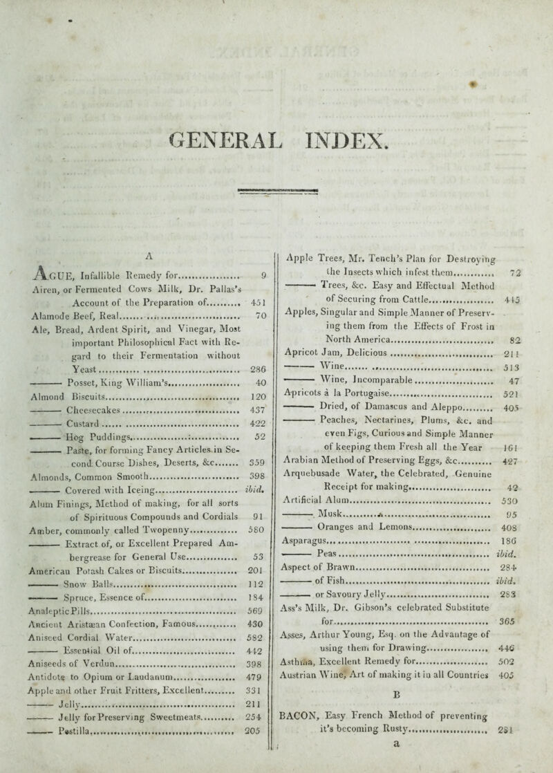 GENERA! INDEX A A.GUE, Infallible Remedy for 9 Airen, or Fermented Cows Milk, Dr. Pallas's Account of the Preparation of. 451 Alamode Beef, Real 70 Ale, Bread, Ardent Spirit, and Vinegar, Most important Philosophical Fact with Re- gard to their Fermentation without Yeast 286 Posset, King William’s 40 Almond Biscuits 120 Cheesecakes <■ 437 Custard 422 . Hog Puddings ; 52 Paste, for forming Fancy Articles in Se- cond Course Dishes, Deserts, &c 359 Almonds, Common Smooth 398 Covered with Iceing ibid. Alum Finings, Method of making, for all sorts of Spirituous Compounds and Cordials 91 Amber, commonly called Turnpenny 580 Extract of, or Excellent Prepared Am- bergrease for General Use 53 American Potash Cakes or Biscuits 201 Snow Balls 112 *—— Spruce, Essence of 1S4 Analeptic Pills 569 Ancient Aristaean Confection, Famous 430 Aniseed Cordial Water 582 Essential Oil of 442 Aniseeds of Verdun 398 Antidote to Opium or Laudanum 479 Apple and other Fruit Fritters, Excellent 331 Jelly i 211 Jelly forPreserving Sweetmeats 254 P«stilla, 205 Apple Trees, Mr. Tench’s Plan for Destroying the Insects which infest them 72 Trees, &c. Easy and Effectual Method of Securing from Cattle 415 Apples, Singular and Simple Manner of Preserv- ing them from the Effects of Frost in North America 82 Apricot Jam, Delicious 211 Wine 5] 3 ~~ Wine, Incomparable 47 Apricots a la Portugaise . 521 Dried, of Damascus and Aleppo 405 Peaches, Nectarines, Plums, &c. and even Figs, Curious and Simple Manner of keeping them Fresh all the Year 1G1 Arabian Method of Preserving Eggs, &c 427 Arquebusade Water, the Celebrated, Genuine Receipt for making 42 Artificial Alum 530 Musk a 95 Oranges and Lemons 40s Asparagus 186 - Peas ibid. Aspect of Brawm 284 of Fish ibid. or Savoury Jelly 2S3 Ass’s Milk, Dr. Gibson’s celebrated Substitute for 365 Asses, Arthur Young, Esq. on the Advantage of using them for Drawing 446 Asthma, Excellent Remedy for 502 Austrian Wine? Art of making it in all Countries 405 B BACON, Easy French Method of preventing it’s becoming Rusty 2S1 a