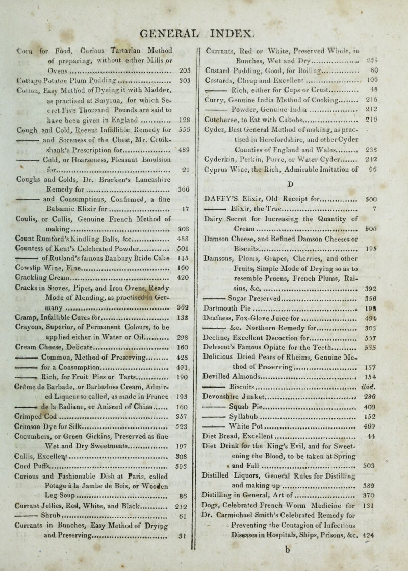 Cora for Food, Curious Tartarian Method of preparing, without either Mills or Ovens Cottage Potatoe Plum Pudding Cotton, Easy Method of Dyeing it with Madder, as practised at Smyrna, for which Se- cret Five Thousand Pounds are said to have been given in England Cough and Cold, Recent Infallible Remedy for ■ ■ ■ and Soreness of the Chest, Mr. Cruik- shank’s Prescription for * ■ Cold, or Hoarseness, Pleasant Emulsion Coughs and Colds, Dr. Bracken’s Lancashire Remedy for - - and Consumptions, Confirmed, a fine Balsamic Elixir for Coulis, or Cullis, Genuine French Method of making Count Rumford’s Kindling Balls, &c Countess of Kent’s Celebrated Powder —■■■ of Rutland’s famous Banbury Bride Cake Cowslip Wine, Fine Crackling Cream Cracks in Stoves, Pipes, and Iron Ovens, Ready Mode of Mending, as practised in Ger- many . Cramp, Infallible Cures for..... Crayons, Superior, of Permanent Colours, to be applied either in Water or Oil Cream Cheese, Delicate.. - ■ —— Common, Method of Preserving.... • for a Consumption...,. ——— Rich, for Fruit Pies or Tarts Creme de Barbade, or Barbadoes Cream, Admir- ed Liqueurso called, as made in France ■ de la Badiane, or Aniseed of China Crimped Cod Crimson Dye for Silk... Cucumbers, or Green Girkins, Preserved as fine Wet and Dry Sweetmeats.... Cullis, Excellent Curd Puffs Curious and Fashionable Dish at Paris, called Potage a la Jambe de Bois, or Woo Jen Leg Soup Currant Jellies, Red, White, and Black Shrub Currants in Bunches, Easy Method of Drying and Preserving Currants, Red or White, Preserved Whole, mi Bunches, Wet and Dry - 23$ Custard Pudding, Good, for Boiling..., 80 Custards, Cheap and Excellent 106 r Rich, either for Cups or Crust 48 Curry, Genuine India Method of Cooking........ 216 Powder, Genuine India 212 Cutcheree, to Eat with Cabobs 216 Cyder, Best General Method of making, as prac- tised in Herefordshire, and other Cyder Counties of England and Wales 238 Cyderkin, Perkin, Purre, or Water Cyder 242 Cyprus Wine, the Rich, Admirable Imitation of 96 D DAFFY’S Elixir, Old Receipt for 500 > ' Elixir, the True 7 Dairy Secret for Increasing the Quantity of Cream 506 Damson Cheese, and Refined Damson Cheeses or Biscuits.,.,. 195 Damsons, Plums, Grapes, Cherries, and other Fruits, Simple Mode of Drying so as to resemble Pruens, French Plums, Rai- sins, &c„ 392 — Sugar Preserved , 350 Dartmouth Pie 198 Deafness, Fox-Glove Juice for 494 &c. Northern Remedy for 30.3 Decline, Excellent Decoction for... 557 Delescot’s Famous Opiate for the Teeth 5.55 Delicious Dried Pears of Rheims, Genuine Me- thod of Preserving. 157 Devilled Almonds ... 154 ■■■ ■ ■ Biscuits ibid. Devonshire Junket .... 280 Squab Pie 409 Syllabub 152 White Pot 469 Diet Bread, Excellent 44 Diet Drink for the King’s Evil, and for Sweet- ening the Blood, to be taken at Spring » and Fall 503 Distilled Liquors, General Rules for Distilling and making up ... 389 Distilling in General, Art of 370 Dogs, Celebrated French Worm Medicine for 131 Dr. Carmichael Smith’s Celebrated Remedy for Preventing the Contagion of Infectious Diseases in Hospitals, Ships, Prisons, &c. 424 b 203 303 128 556 489 21 366 17 30S 488 501 115 160 420 362 138 298 160 428 491 190 193 160 357 523 197 308 393 86 212 61 31