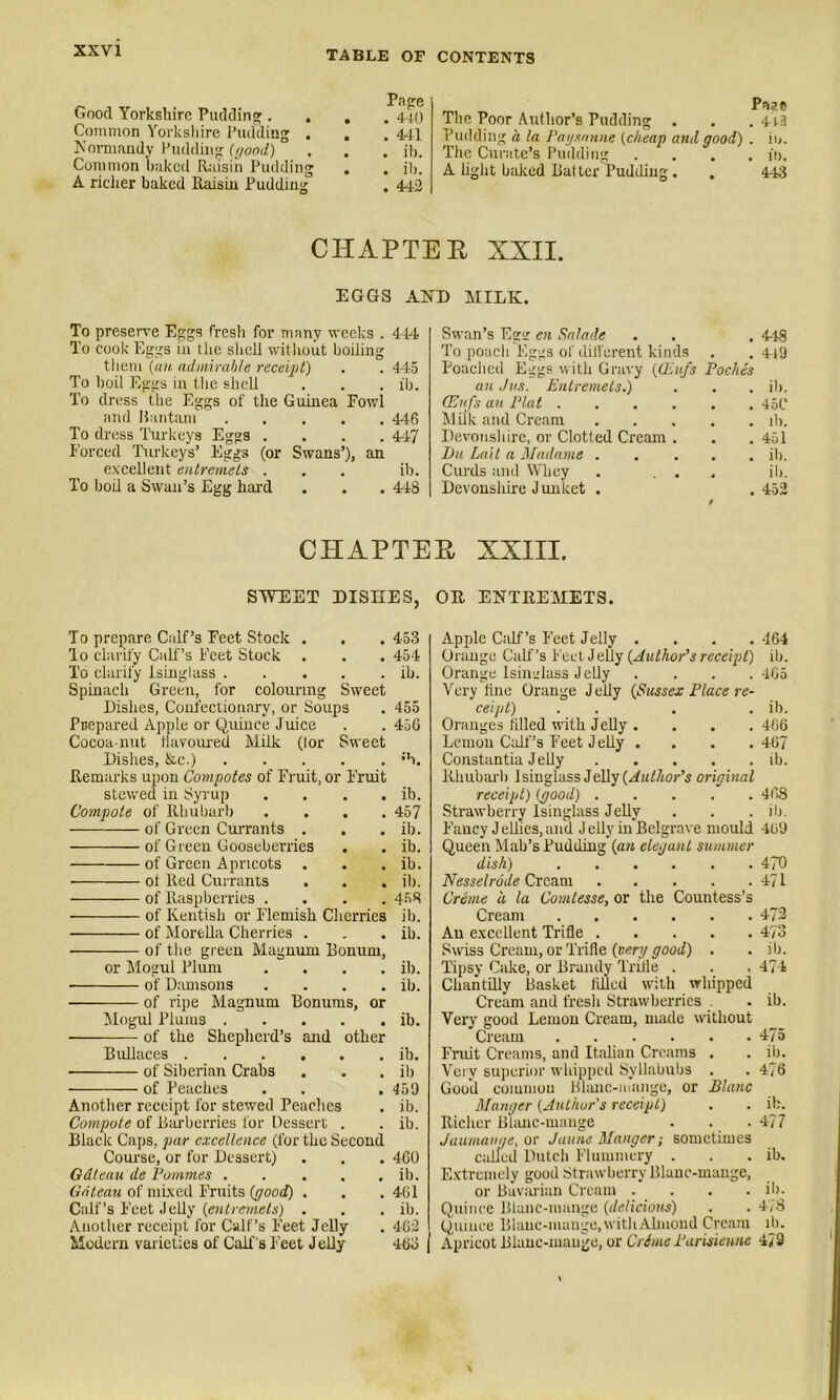 Good Yorkshire Pudding . . Common Yorkshire Pudding . Normandy Pudding (tjood) Common baked Raisin Pudding A richer baked Raisin Pudding Page 4-K) 441 ib. ib. 442 P*w>e The Poor Author’s Pudding . . . 41-3 Pudding a la Paysanne (cheap anil good) . in. The Curate’s Pudding .... ilj. A light baked Ratter Pudding . . 443 CHAPTER XXII. EGGS AND MILK. To preserve Eggs fresh for many weeks . 414 To cook Eggs in the shell without boiling them (an admirable receipt) . . 445 To boil Eggs in the shell . . . ib. To dress the Eggs of the Guinea Fowl and Rantam 446 To dress Turkeys Eggs .... 447 Forced Turkeys’ Eggs (or Swans’), an excellent entremets . . . ib. To boil a Swan’s Egg hard . . . 448 Swan’s Egtr en Salade . . . 448 To poach Eggs of dilforent kinds . . 419 Poached Eggs with Gravy ((Eufs Poches an Jus. Entremets.) . . . ib. (Eufs an Plat 45C Miik and Cream ib. Devonshire, or Clotted Cream . . .451 Du Lail a Madame ..... ib. Curds and Whey . ... il). Devonsliire J unket . . 452 CHAPTER XXIII. SWEET DISHES, OR ENTREMETS. To prepare Calf’s Feet Stock . To clarify Calf’s Feet Stock . To clarify Isinglass Spinach Green, for colouring Sweet Dishes, Confectionary, or Soups Prepared Apple or Quince Juice Cocoa-nut flavoured Milk (tor Sweet Dishes, &c.) Remarks upon Compotes of Fruit, or Fruit stewed in Syrup . Compote of Rhubarb . of Green Currants . of Green Gooseberries of Green Apricots . ol Red Currants of Raspberries . of Kentish or Flemish Cherries ■ of Morelia Cherries . of the green Magnum Bonum, or Mogul Plum .... of Damsons . . . . of ripe Magnum Bonurus, or Mogul Plums of the Shepherd’s and other Bullaces ■ of Siberian Crabs of Peaches Another receipt for stewed Peaches Compute of Barberries for Dessert . Black Caps, par excellence (for the Second Course, or for Dessert) Gdleau de Pommes ..... Gateau of mixed Fruits (good) . Calf’s Feet Jelly (entremets) . Another receipt for Calf’s Feet Jelly Modern varieties of Calf 's Feet J elly 453 454 ib. 455 45G ;h. ib. 457 ib. ib. ib. ib. 458 ib. ib. ib. ib. ib. ib. ib 459 ib. ib. 460 ib. 401 ib. 462 46o Apple Calf’s Feet Jelly .... 464 Orange Calf’s Feet Jelly (Author's receipt) ib. Orange Isinalass J elly .... 465 Very fine Orange Jelly (Sussex Place re- ceipt) . . . . ib. Oranges filled with Jelly .... 466 Lemon Calf’s Feet Jelly . . . .467 Constantia Jelly ib. Rhubarb isinglass Jelly (Author's original receipt) (good) 468 Strawberry Isinglass Jelly . . . ib. Fancy Jellies, and Jelly in Belgrave mould 409 Queen Mab’s Pudding (an elegant summer dish) 470 Nesselrode Cream 471 Creme a la Comtesse, or the Countess’s Cream 473 An excellent Trifle 473 Swiss Cream, or Trifle (very good) . . ib. Tipsy Cake, or Brandy Trifle . . . 474 Chantilly Basket filled with whipped Cream and fresh Strawberries . ib. Very good Lemon Cream, made without Cream 475 Fruit Creams, and Italian Creams . . ib. Very superior whipped Syllabubs . .476 Good common Blanc-mange, or Blanc Manger (Author's receipt) . . ib. Richer Blanc-mange . . . 477 Jaumavge, or Jaune Manger,- sometimes called Dutch Flummery . . . ib. Extremely good Strawberry Blanc-mange, or Bavarian Cream . . . .it). Quince Blanc-mange (delicious) . . 478 Quince Blanc-mange, with Almond Cream ib. Apricot Blanc-mange, or Crime Parisienne 479