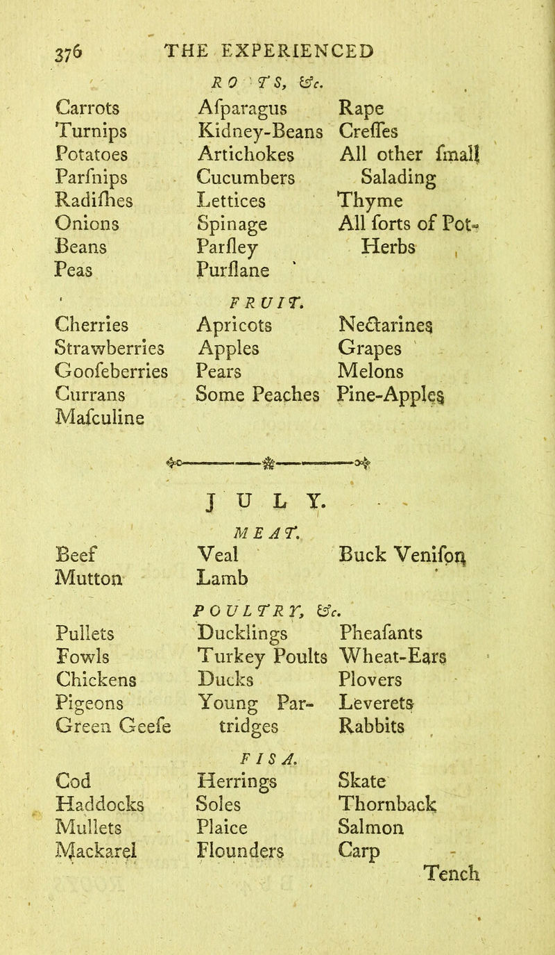 - R 0 ' TS, (Ac. Carrots Afparagus Rape Turnips Kidney-Beans Crefles Potatoes Artichokes All other final! Parfnips Cucumbers Salading Radifhes Lettices Thyme Onions Spinage All forts of Pot- Beans Parfley Herbs Peas Purflane - FRUIT. Cherries Apricots Nedtarinea Strawberries Apples Grapes Goofeberries Pears Melons Currans Some Peaches Pine-Apple^ Mafculine 4=0- — # a* JULY. -■ • MEAT. Beef Veal Buck Venifpq, Mutton Lamb POULTRY, (Ac. Pullets Ducklings Pheafants Fowls Turkey Poults Wheat-Ears Chickens Ducks Plovers Pigeons Young Par- Leverets Green Geefe tridges Rabbits FISA. Cod Herrings Skate Haddocks Soles Thornback; Mullets Plaice Salmon Jvjackarel Flounders Carp Tench