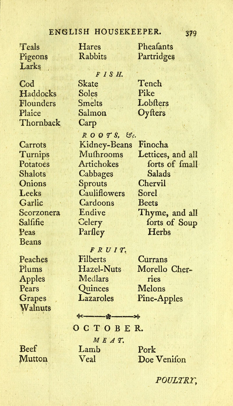 Teals Hares Pheafants Pigeons Rabbits Partridges Larks FISH. Cod Skate Tench Haddocks Soles Pike Flounders Smelts Lobfters Plaice Salmon Oyfters Thornback Carp 11 ROOTS, Carrots Kidney-Beans Finocha Turnips Mufhrooms Lettices, and all Potatoes Artichokes forts of fmall Shalots Cabbages Salads Onions Sprouts Chervil Leeks Cauliflowers Sorel Garlic Cardoons Beets Scorzonera Endive Thyme, and all Salfifie Celery forts of Soup Peas Parfley Herbs Beans FRUIT, Peaches Filberts Currans Plums Hazel-Nuts Morello Cher- Apples Medlars ries Pears Quinces Melons Grapes Lazaroles Pine-Apples Walnuts 4c- &—— OCTOBER. MEAT Beef Lamb Pork JVIutton Veal Doe Venifon