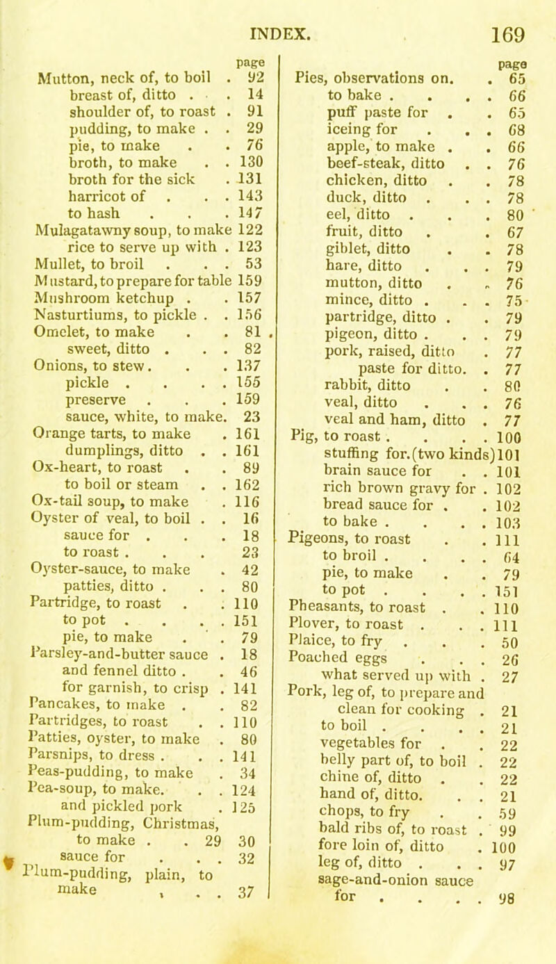 page Mutton, neck of, to boil . 92 breast of, ditto . . 14 shoulder of, to roast . 91 pudding, to make . . 29 pie, to make . .76 broth, to make . .130 broth for the sick . 131 harricot of . . 143 to hash . , .147 Mulagatawny soup, to make 122 rice to serve up with . 123 Mullet, to broil . . . 53 Mustard, to prepare for table 159 Mushroom ketchup . . 157 Nasturtiums, to pickle . .156 Omelet, to make . . 81 . sweet, ditto . . . 82 Onions, to stew. . . 137 pickle . . . . 155 preserve . . . 159 sauce, white, to make. 23 Orange tarts, to make . 161 dumplings, ditto . . 161 Ox-heart, to roast . .89 to boil or steam . . 162 Ox-tail soup, to make . 116 Oyster of veal, to boil . . 16 sauce for . . .18 to roast ... 23 Oyster-sauce, to make . 42 patties, ditto . . . 80 Partridge, to roast . .110 to pot . . . . 151 pie, to make . ' . 79 Parsley-and-butter sauce . 18 and fennel ditto . . 46 for garnish, to crisp . 141 Pancakes, to make . . 82 Partridges, to roast . .110 Patties, oyster, to make . 80 Parsnips, to dress . ..141 Peas-pudding, to make . 34 Pea-soup, to make. . .124 and pickled pork . 125 Plum-pudding, Christmas, to make . . 29 30 ^ sauce for . . . 32 Plum-pudding, plain, to make , . . 37 Pies, observations on. page 65 to bake . . . . 66 puff paste for . 65 iceing for . . . 68 apple, to make . 66 beef-steak, ditto . . 76 chicken, ditto 78 duck, ditto . . . 78 eel, ditto 80 fruit, ditto 67 giblet, ditto 78 hare, ditto . . . 79 mutton, ditto 76 mince, ditto . . . 75 partridge, ditto . 79 pigeon, ditto . . . 79 pork, raised, ditto 77 paste for ditto. . 77 rabbit, ditto 80 veal, ditto . . . 76 veal and ham, ditto . 77 Pig, to roast . . . . 100 stuffing for.(two kinds)101 brain sauce for . . 101 rich brown gravy for . 102 bread sauce for . 102 to bake . . . . 103 Pigeons, to roast 111 to broil . . . . 64 pie, to make 79 to pot . . . . 151 Pheasants, to roast . 110 Plover, to roast . . . 111 Plaice, to fry 50 Poached eggs 26 what served up with . 27 Pork, leg of, to prepare and clean for cooking . 21 to boil . . . . 21 vegetables for . 22 belly part of, to boil . 22 chine of, ditto . 22 hand of, ditto. . . 21 chops, to fry 59 bald ribs of, to roast . 99 fore loin of, ditto 100 leg of, ditto . . . 97 sage-and-onion sauce for . . . . 98