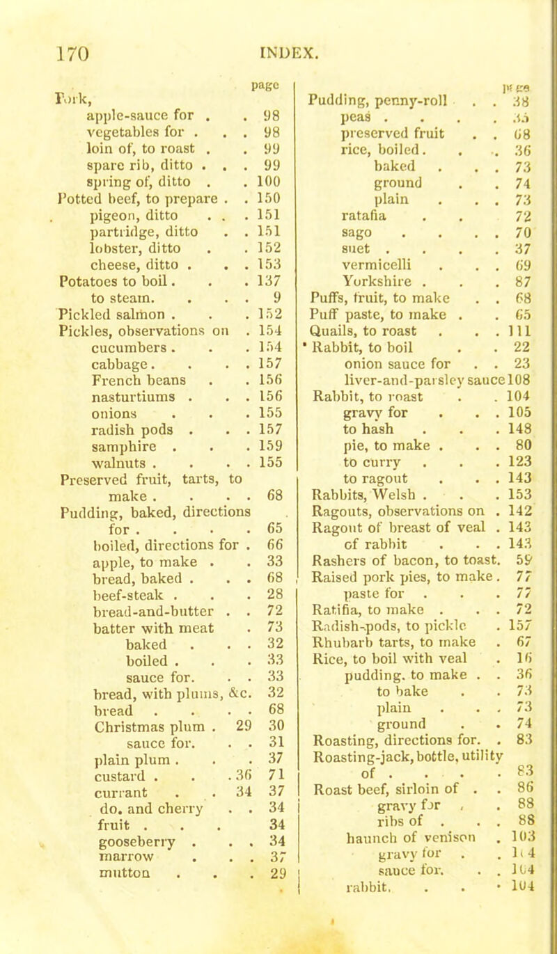 page Pork, apple-sauce for . 98 vegetables for . . . 98 loin of, to roast . 99 spare rib, ditto . . . 99 spring of, ditto . 100 Potted beef, to prepare . . 150 pigeon, ditto . . 151 partridge, ditto . . 151 lobster, ditto 152 cheese, ditto . . . 153 Potatoes to boil. 137 to steam. . . . 9 Pickled salmon . 152 Pickles, observations on . 154 cucumbers . 154 cabbage. . . . 157 French beans 156 nasturtiums . . . 156 onions 155 radish pods . . . 157 samphire . 159 walnuts . . . . 155 Preserved fruit, tarts, to make . . . . 68 Pudding, baked, directions for .... 65 boiled, directions for . 66 apple, to make . 33 bread, baked . . . 68 beef-steak . 28 bread-and-butter . . 72 batter with meat 73 baked . . . 32 boiled . 3.3 sauce for. . . 33 bread, with plums, &c. 32 bread . . . • 68 Christmas plum . 29 30 sauce for. . . 31 plain plum . 37 custard . . .36 71 currant . . 34 37 do. and cherry . . 34 fruit . 34 gooseberry . . . 34 marrow . . . 37 mutton 29 PI E9 Pudding, penny-roll . . 38 peas .... .ij preserved fruit . . 08 rice, boiled. . .. 36 baked . . . 73 ground . . 74 plain . . . 73 ratafia . . 72 sago . . . . 70 suet . . . .37 vermicelli . . . 69 Yorkshire . . .87 Puffs, fruit, to make . . 68 Puff paste, to make . . 65 Quails, to roast . . .Ill * Rabbit, to boil . . 22 onion sauce for . . 23 liver-and-parsley sauce 108 Rabbit, to roast . . 104 gravj' for . . . 105 to hash . . . 148 pie, to make . . . 80 to curry . . . 123 to ragout . . . 143 Rabbits, Welsh . . . 153 Ragouts, observations on . 142 Ragout of breast of veal . 143 of rabbit . . . 143 Rashers of bacon, to toast. 59 Raised pork pies, to make . 77 paste for . . .77 Rat.ifia, to make . . . 72 Radish-pods, to pickle . 157 Rhubarb tarts, to make . 67 Rice, to boil with veal . 16 pudding, to make . . 36 to bake . . 73 plain . . . 73 ground . . 74 Roasting, directions for. . 83 Roasting-jack, bottle, utility of . . . .83 Roast beef, sirloin of . .86 gravy for , . 88 ribs of . . . 88 haunch of venison . 103 gravy for . . 1 ( 4 sauce for. . .104 rabbit. . . *104